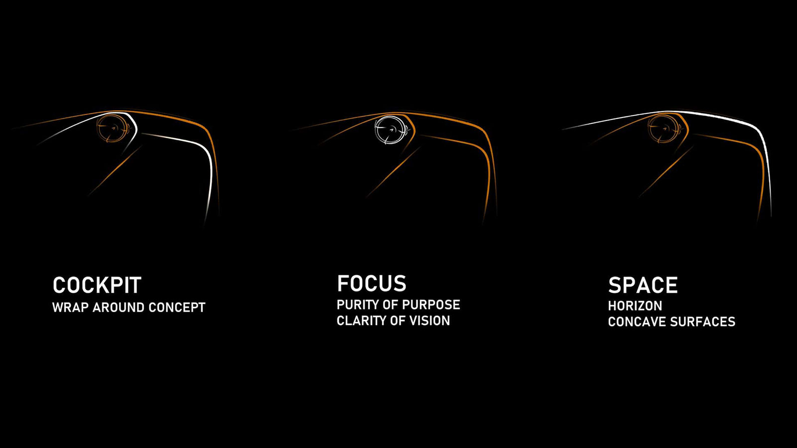 Η F1 θα εμπνέει σχεδιαστικά τις νέες McLaren