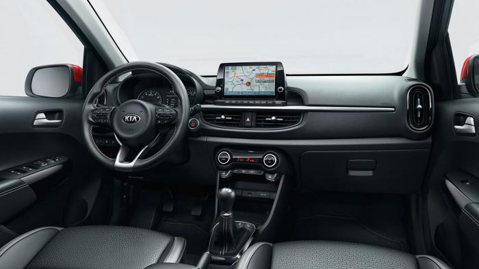 Kia Picanto VS Toyota Aygo X. Ποιο ξεχωρίζει σε εξοπλισμό ασφαλείας και άνεσης;