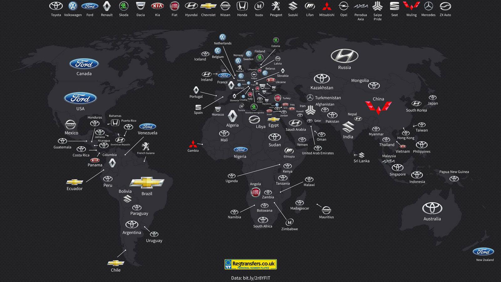 Στη VW οι πωλήσεις, στην Toyota οι πρωτιές