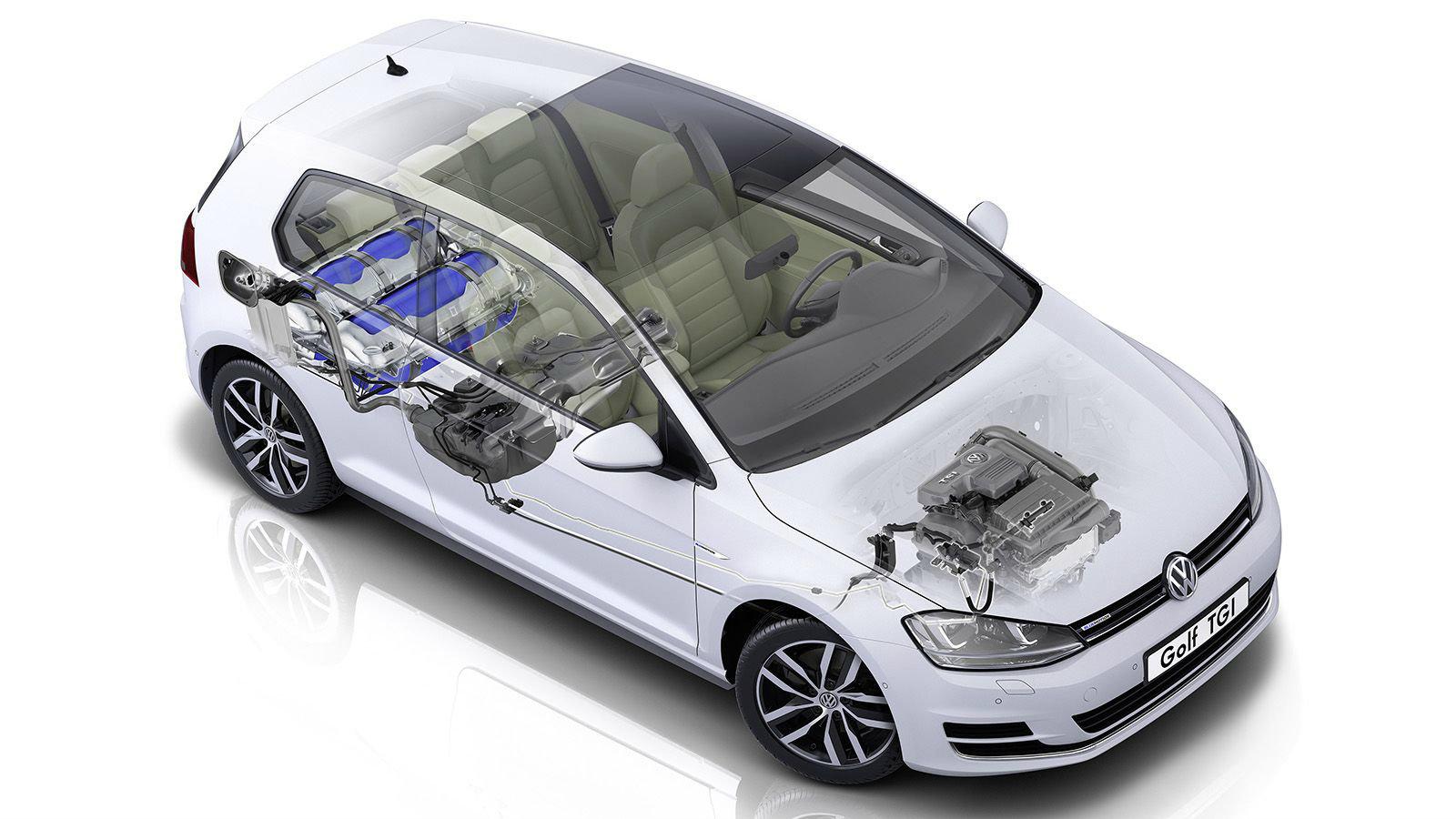 Ολοταχώς για φυσικό αέριο η VW