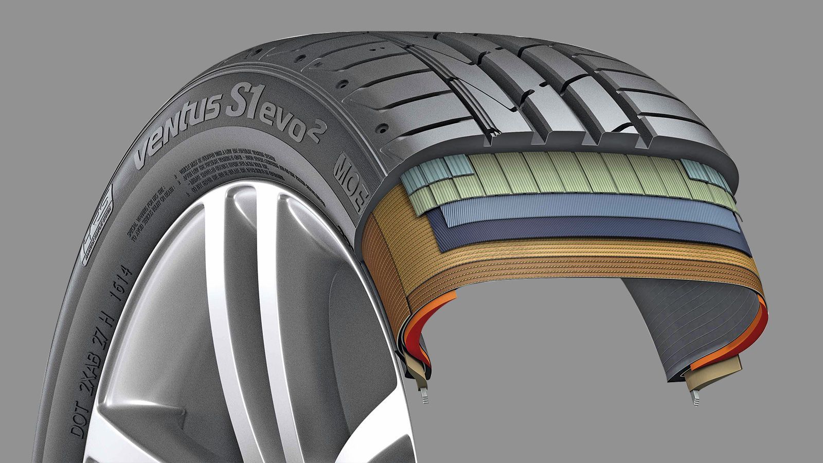 Η προσήλωση στην οικονομία καυσίμου, τη μείωση των ρύπων και την αυτονομία των ηλεκτρικών οχημάτων έφερε όχι μόνο νέους τύπους ελαστικών στην αγορά αλ