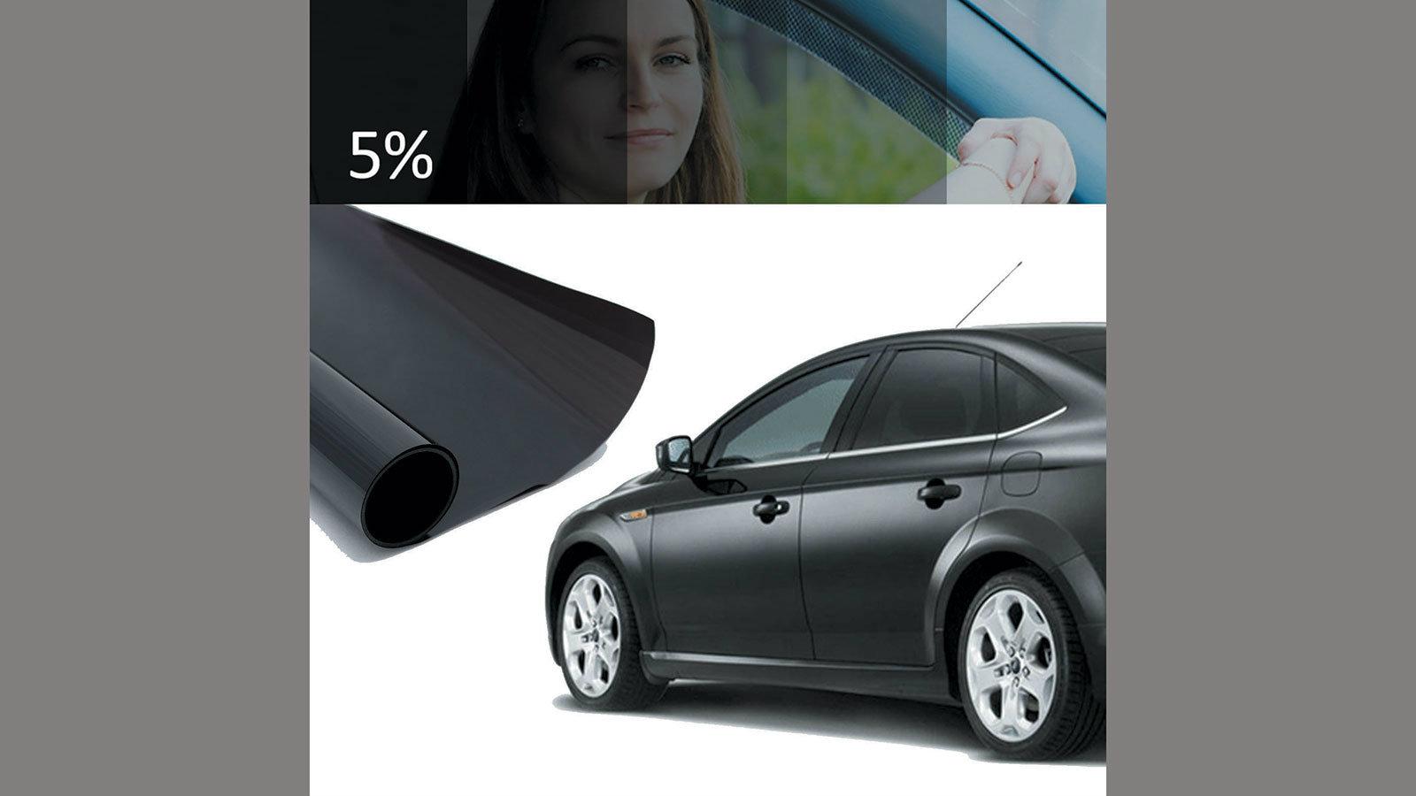 Oι μεμβράνες είναι σωτηρία για τα ευαίσθητα μάτια κυρίως τους καλοκαιρινούς μήνες.