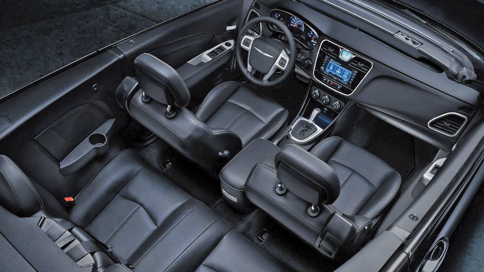 Μια νέα ταπετσαρία μπορεί να δώσει άλλο αέρα στο αυτοκίνητο σας και να ανεβάσει κατακόρυφα την αξία του.