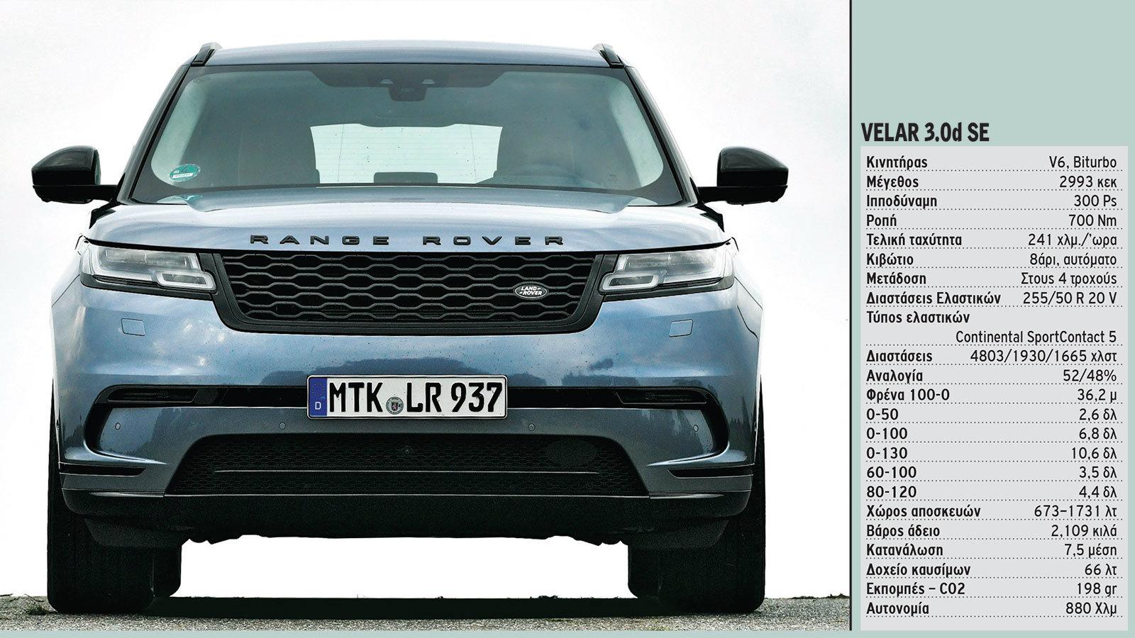 Ένα όμορφο πολυτελές και καλά εξοπλισμένο SUV. Είναι όμως δυσκίνητο και χάνει σε άνεση.