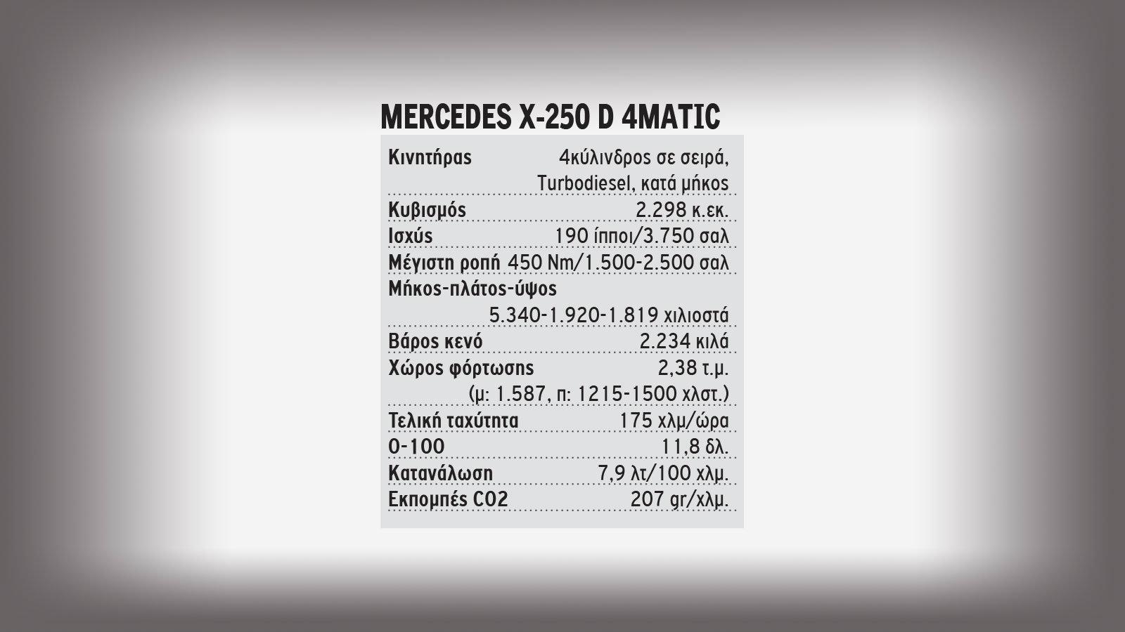 Mercedes X-250 d 4Matic. Σκληροτράχηλα premium