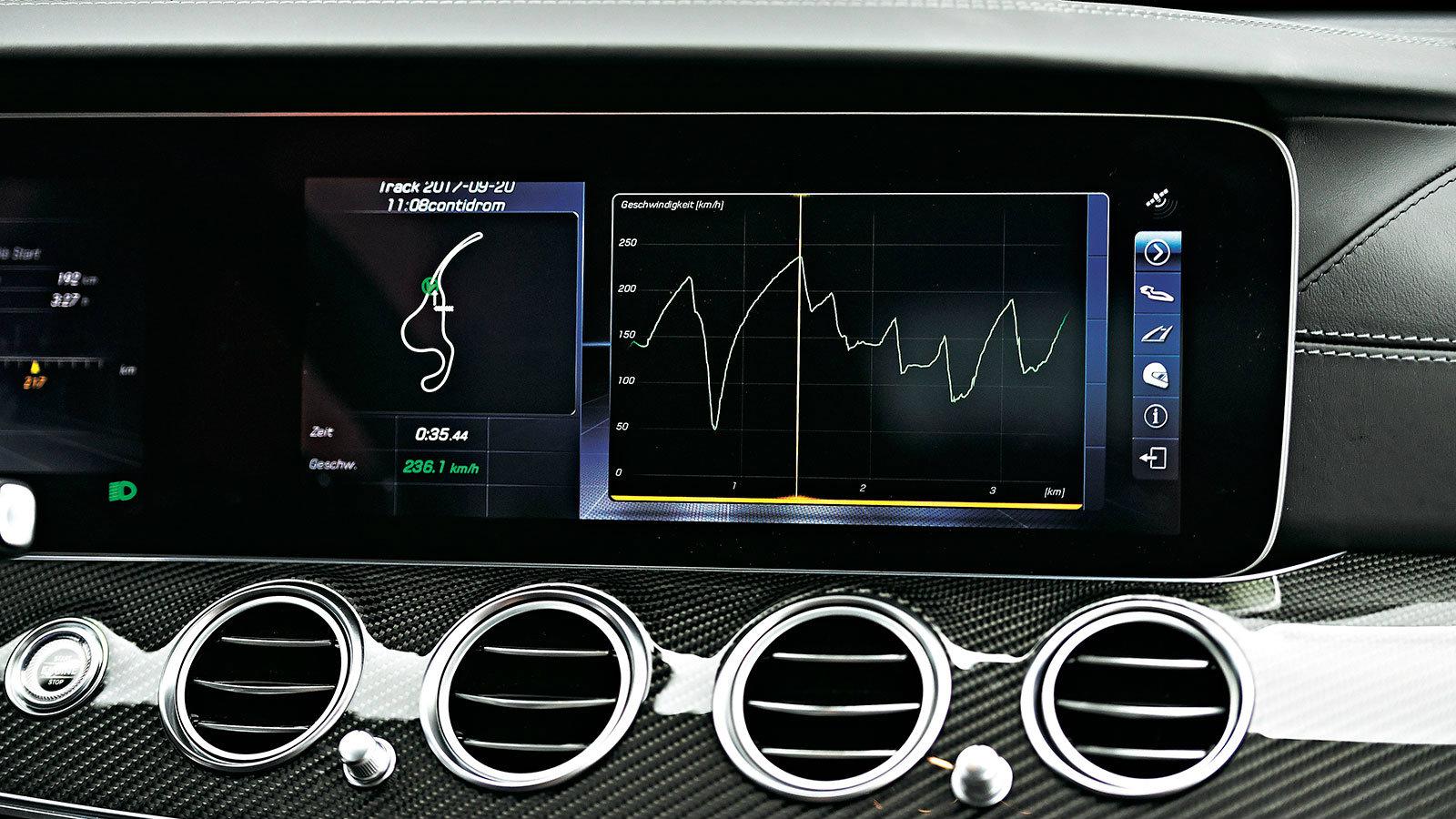 Ε-Class AMG 612 ίππων καταδιώκει Audi R8!