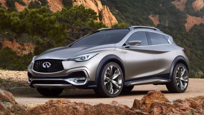Απο 2016 για το νέο Infiniti QX30