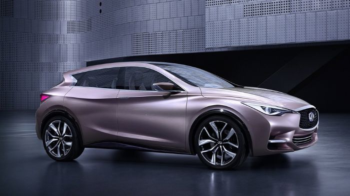 Το νέο crossover της Infiniti