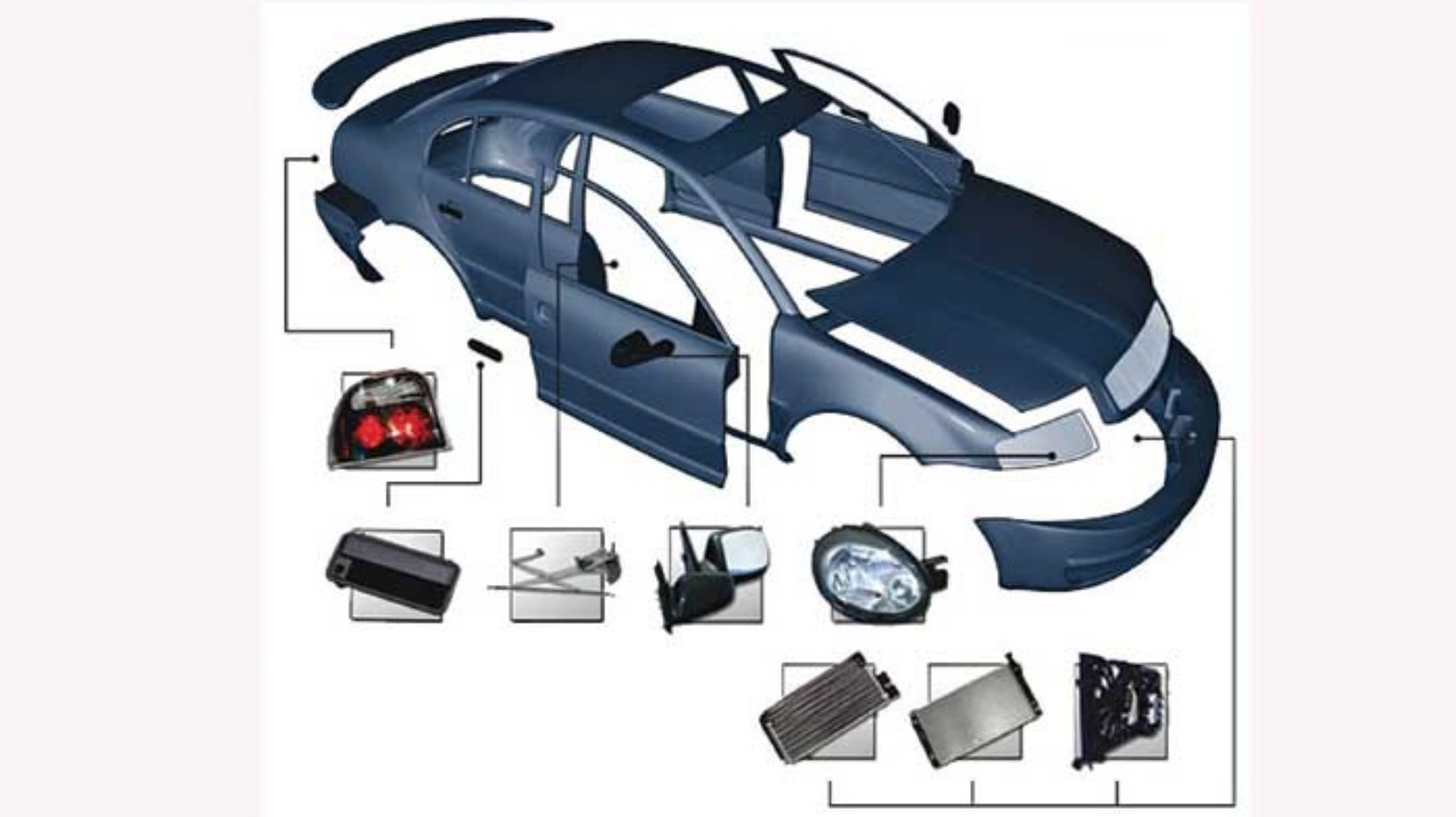 Καινούργια ανταλλακτικά αυτοκινήτων