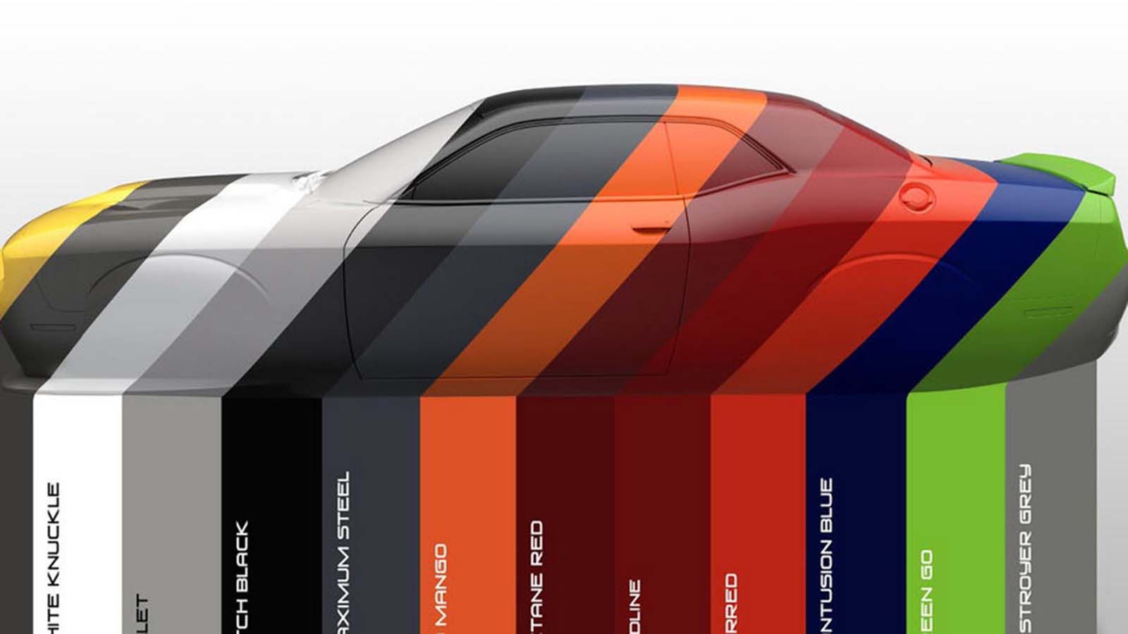 Tο χρώμα του αυτοκινήτου διαδραματίζει σημαντικό ρόλο αν ο ιδιοκτήτης του θελήσει να το πουλήσει.