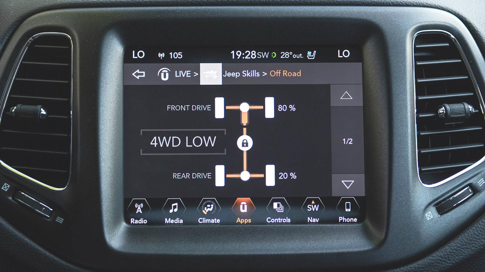 Μικρή η οθόνη αφής αλλά με πολλές λειτουργίες.