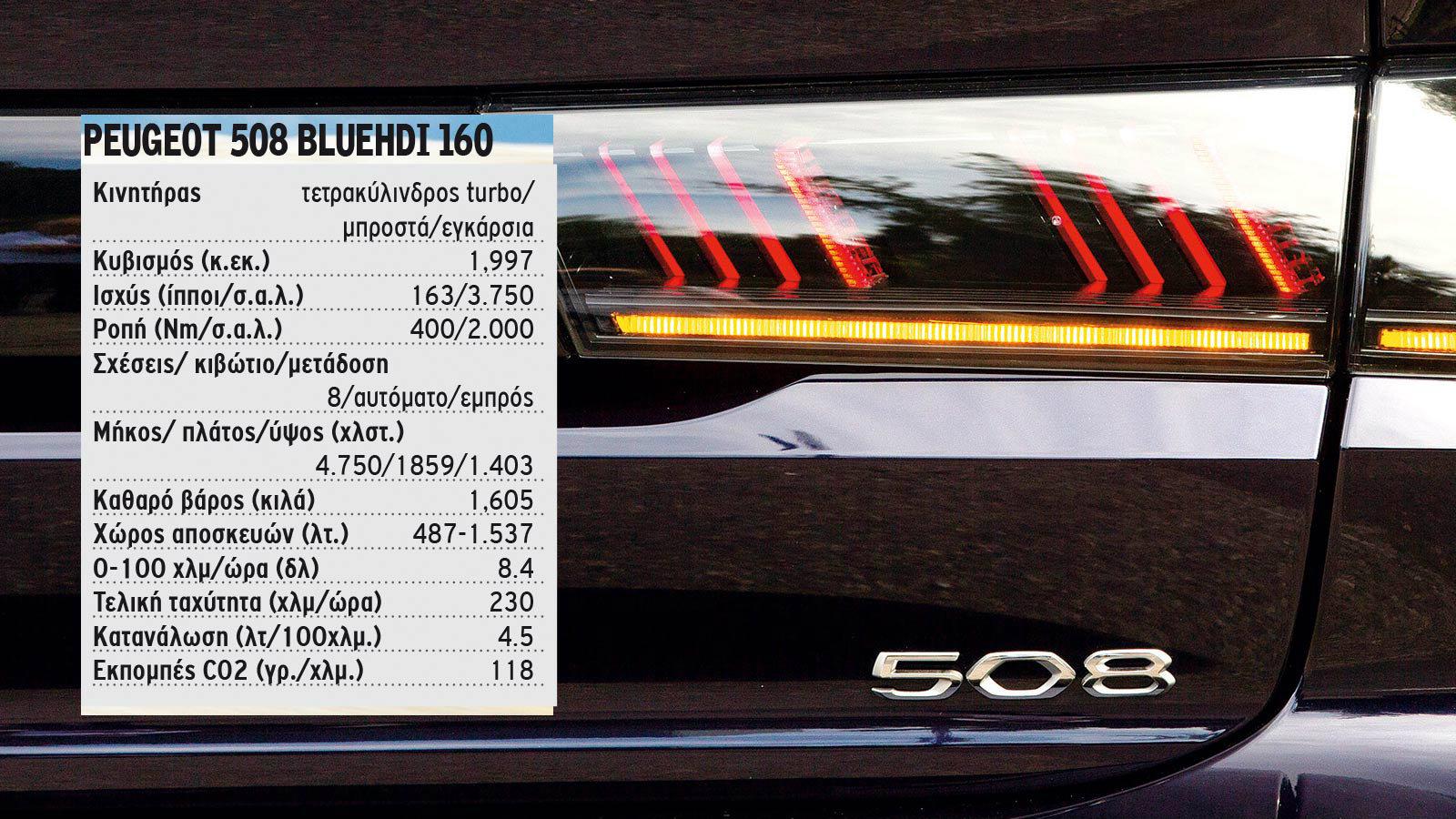 Πρώτη οδήγηση: Peugeot 508 