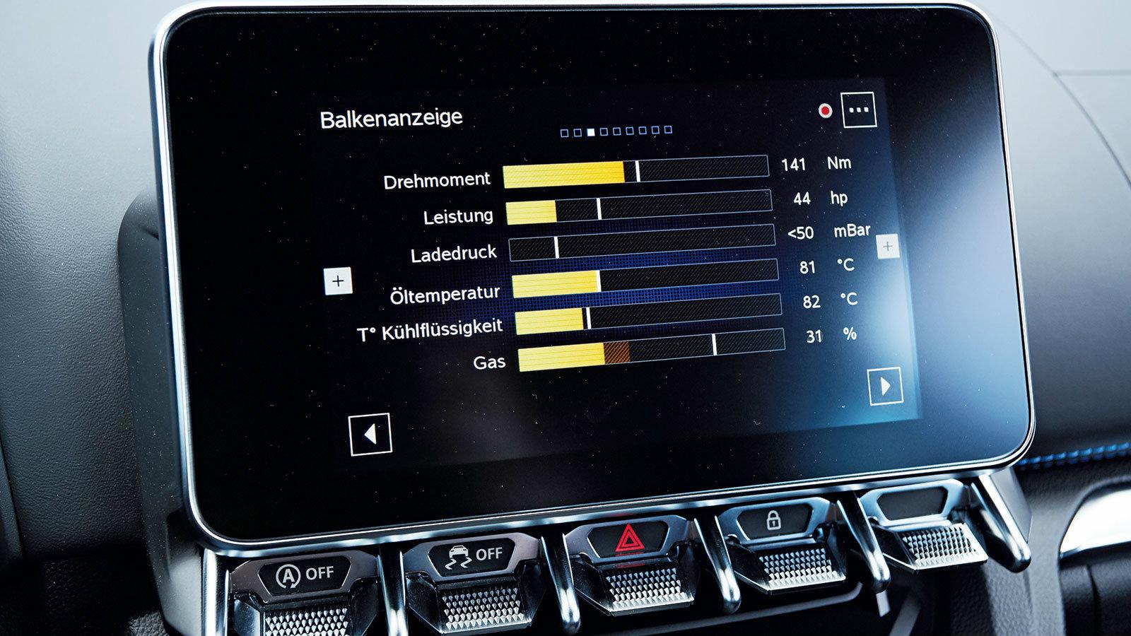 Εδώ παρουσιάζονται όλες οι λειτουργιές του αυτοκινήτου.