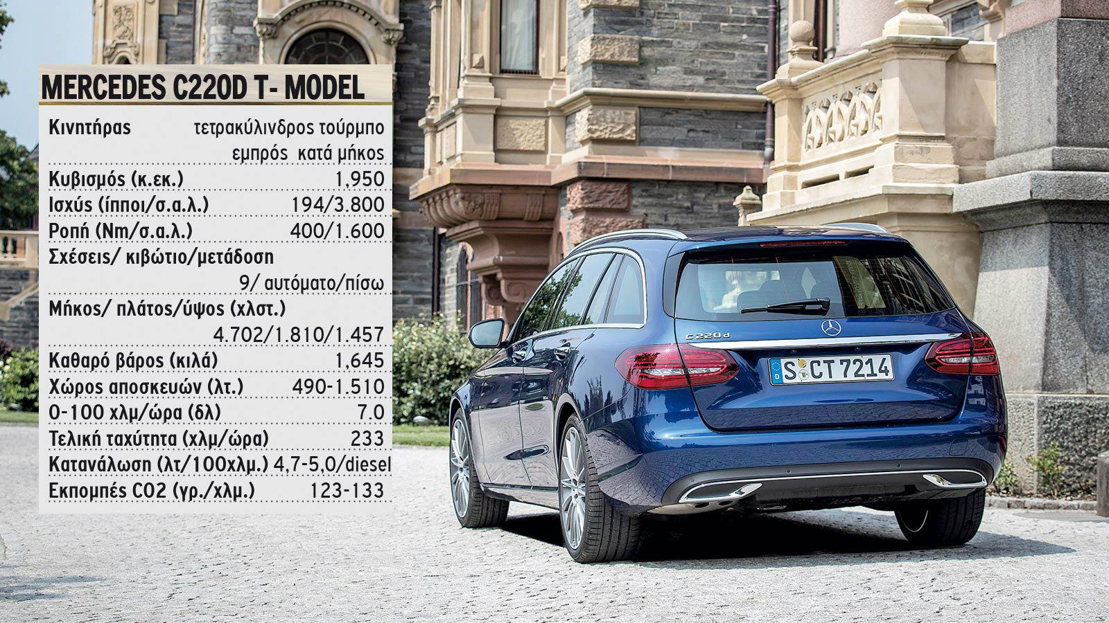 Πρώτη Οδήγηση: Mercedes C-Class Facelift 