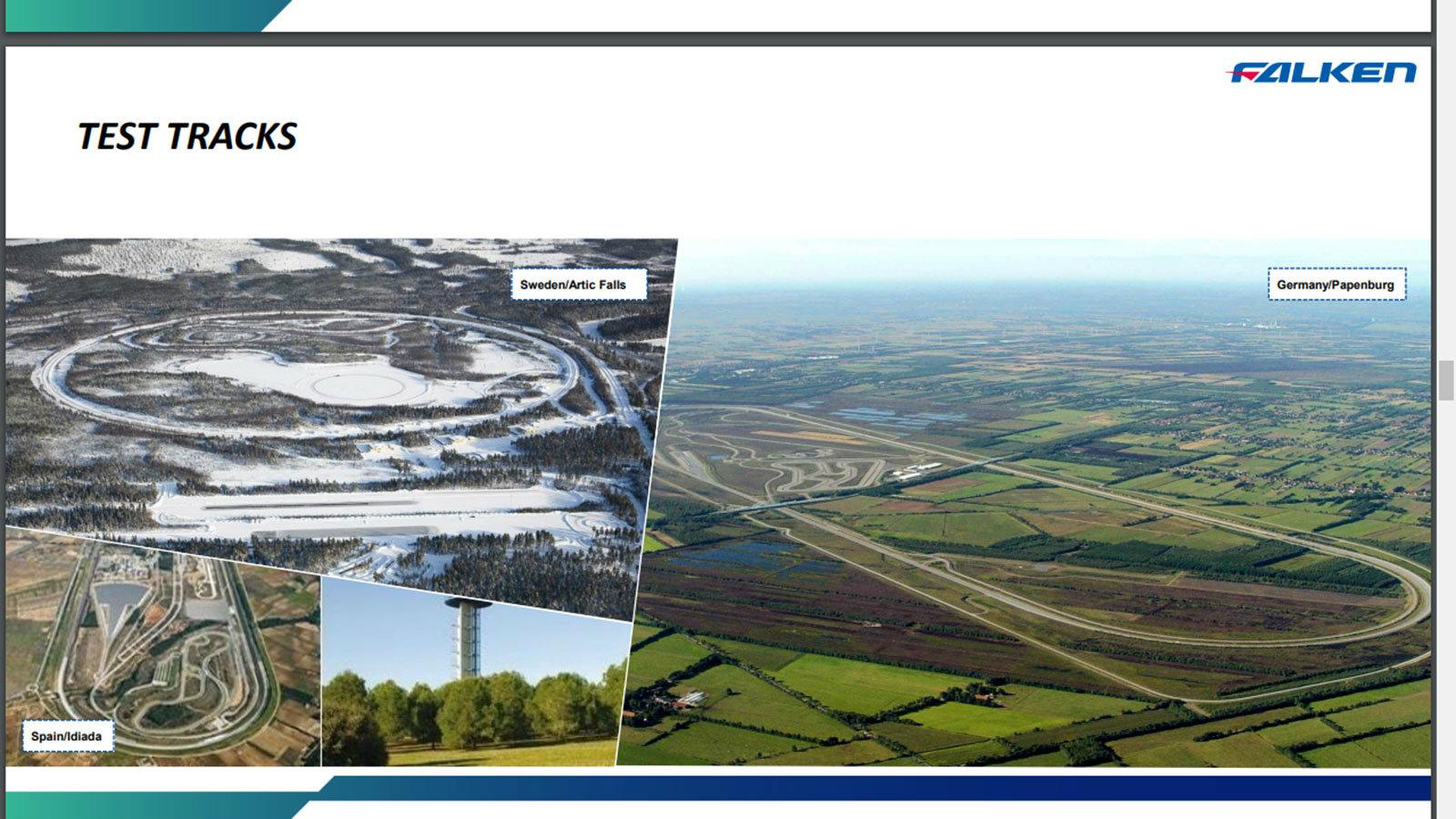 Δύο μεγάλες ιδιόκτητες πίστες δοκιμών σε Ισπανία και Γερμανία εξασφαλίζουν σαφή ασφαλή συμπεράσματα