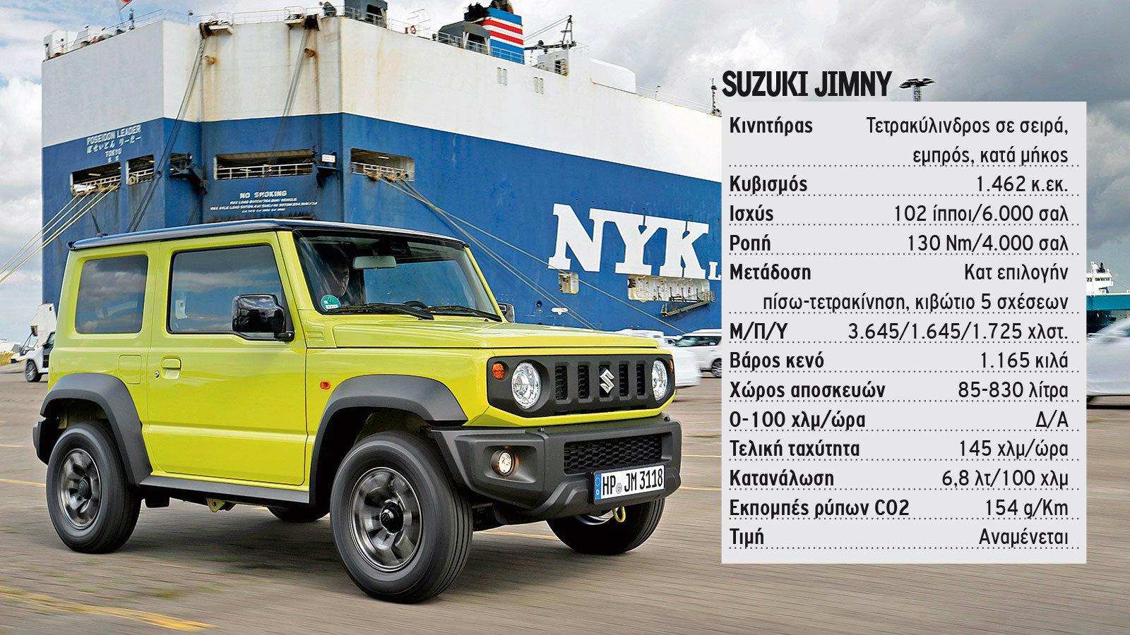 Το συμπέρασμά μας