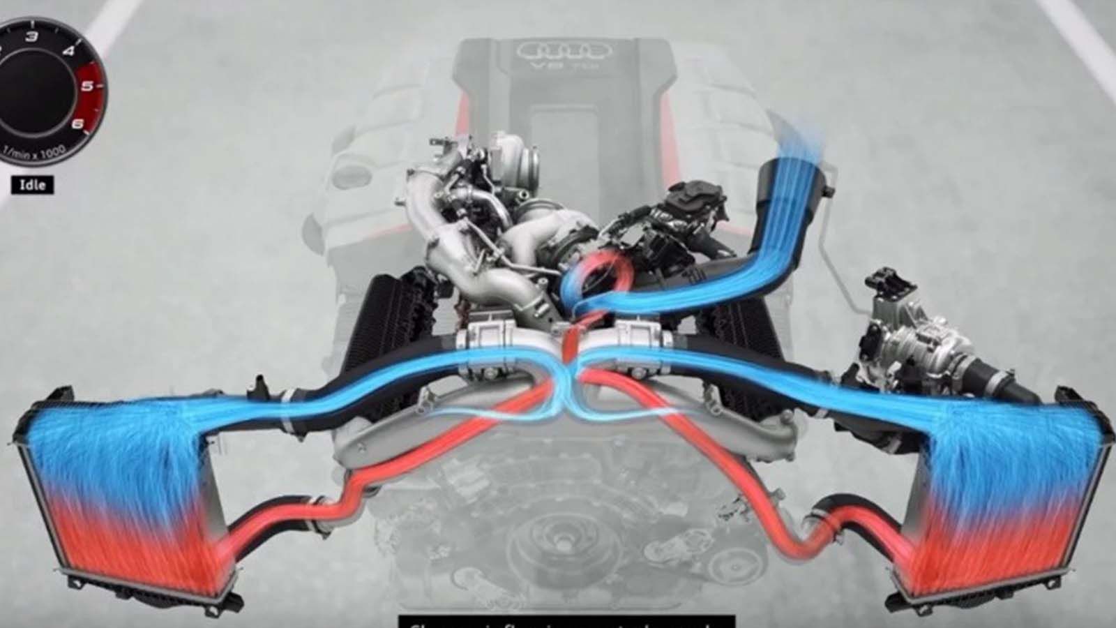 Το μοντέλο εξοπλίζεται με έναν ηλεκτρικό κομπρέσορα που λειτουργεί μαζί με τον V8 4,0 λίτρων υπερτροφοδοτούμενο κινητήρα.