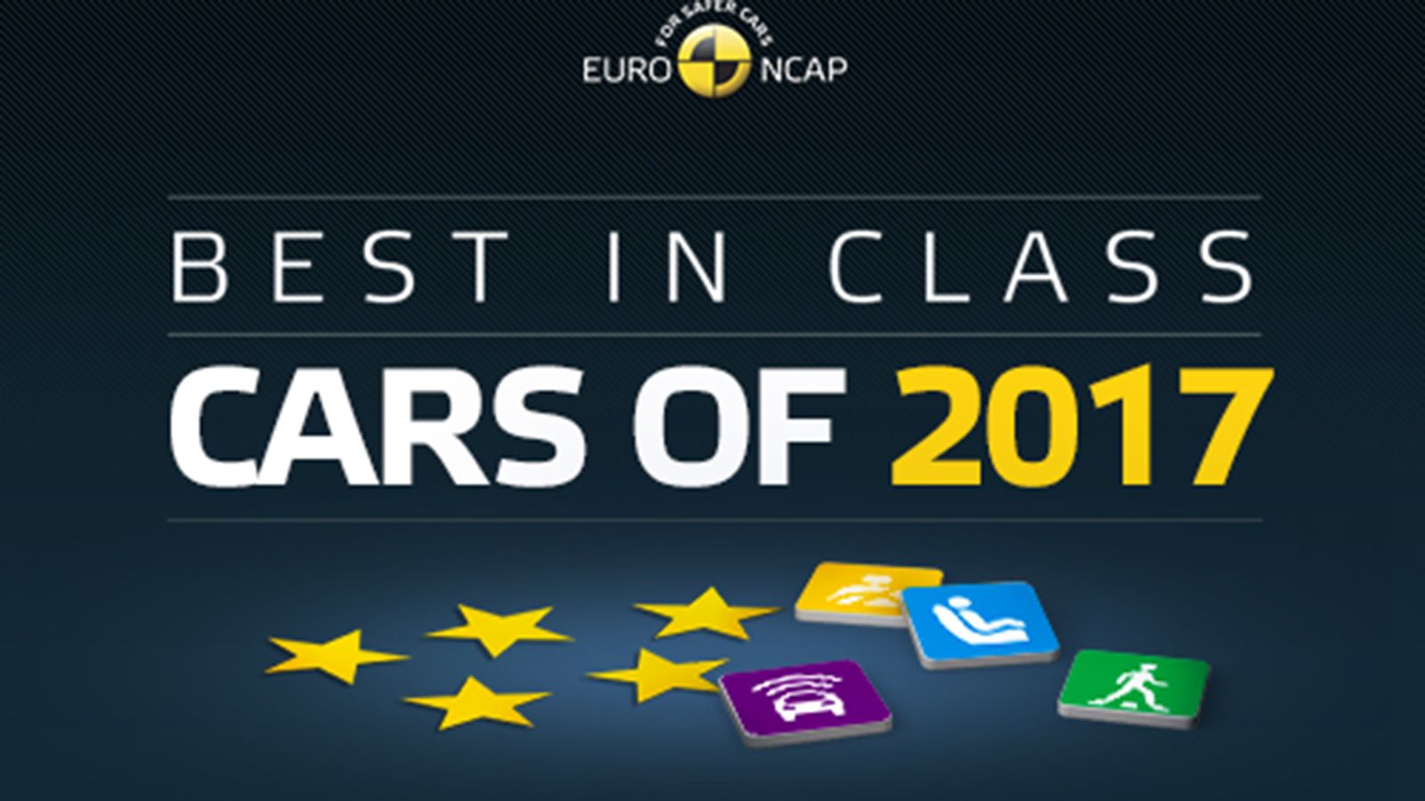 Κάθε χρόνο, το EuroNCAP δημοσιεύει μια λίστα με τα αυτοκίνητα εκείνα που έχουν αποδώσει τα καλύτερα στις αντίστοιχες κατηγορίες τους. 