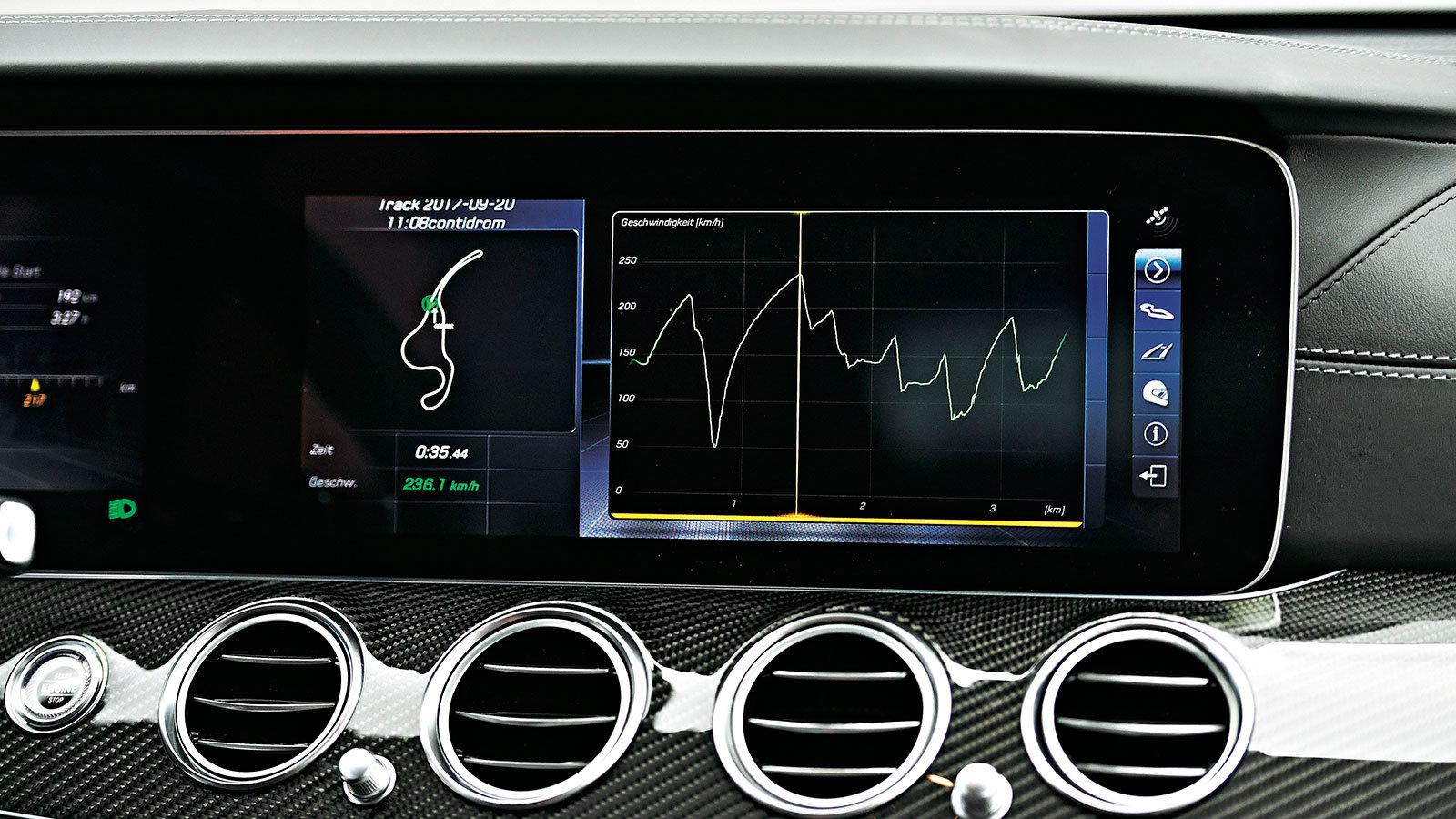 Με 0-100 σε 3,3δλ και τελική 300 χλμ/ ώρα, δεν της ξεφεύγει κανείς!