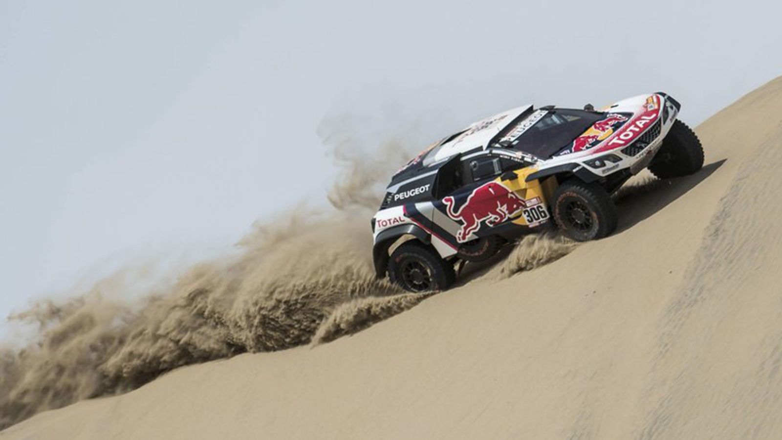 O Loeb ήταν στην πρώτη θέση για την μεγαλύτερη διάρκεια της ημέρας.