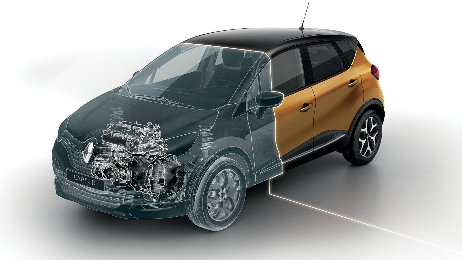 Το Renault CAPTUR με το νέο κινητήρα Energy 1.3 TCe με 130 και 150 ίππους