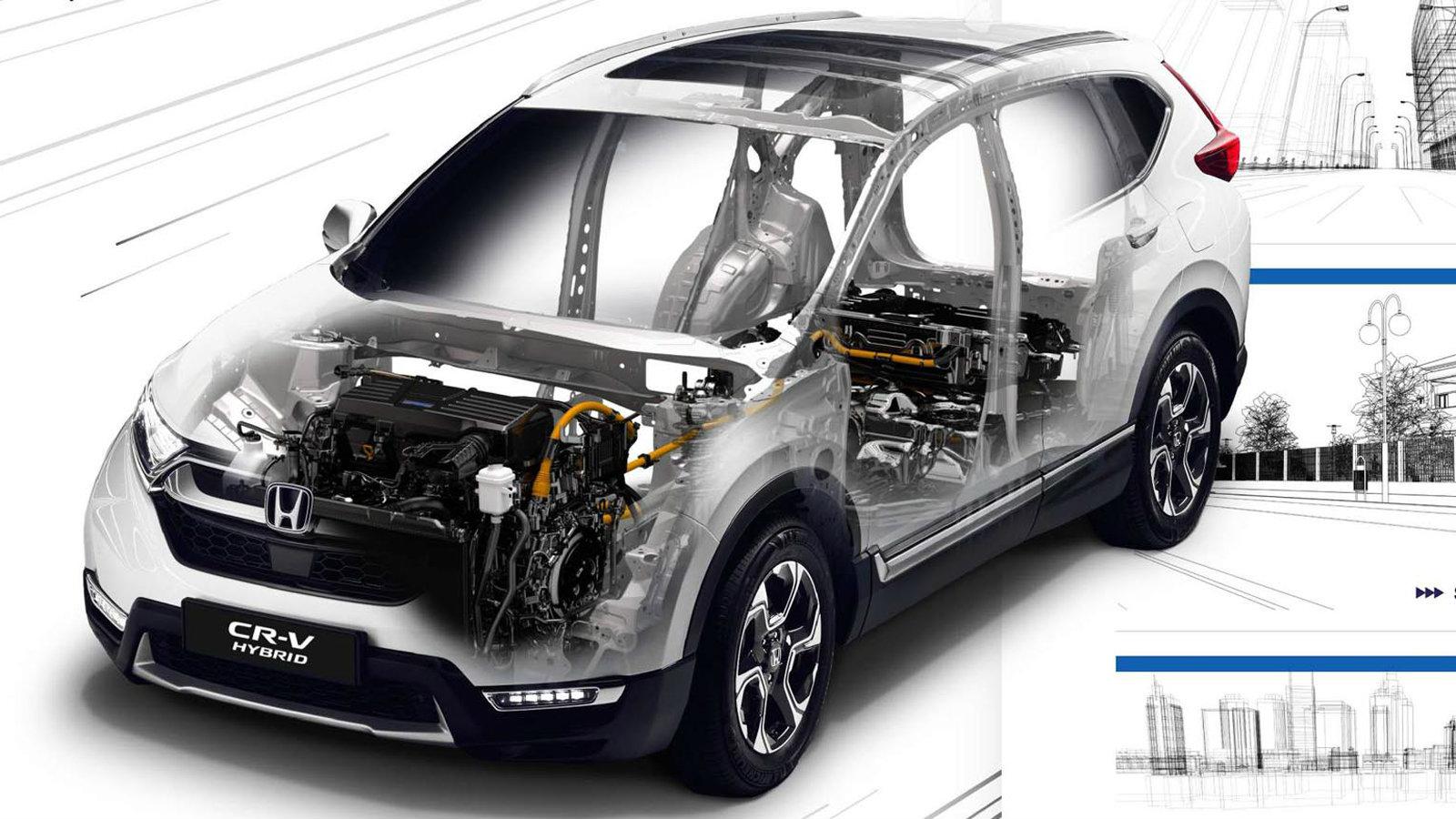 HONDA: Oι τιμές του Honda CR-V Hybrid στην Ελλάδα