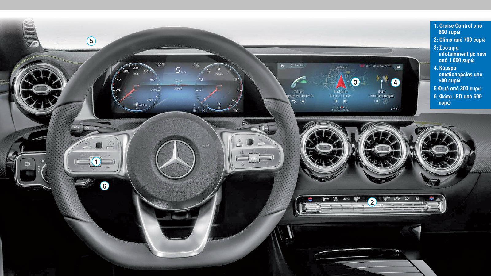 ������ ��� �����������: ���� ������ �������� �����������?