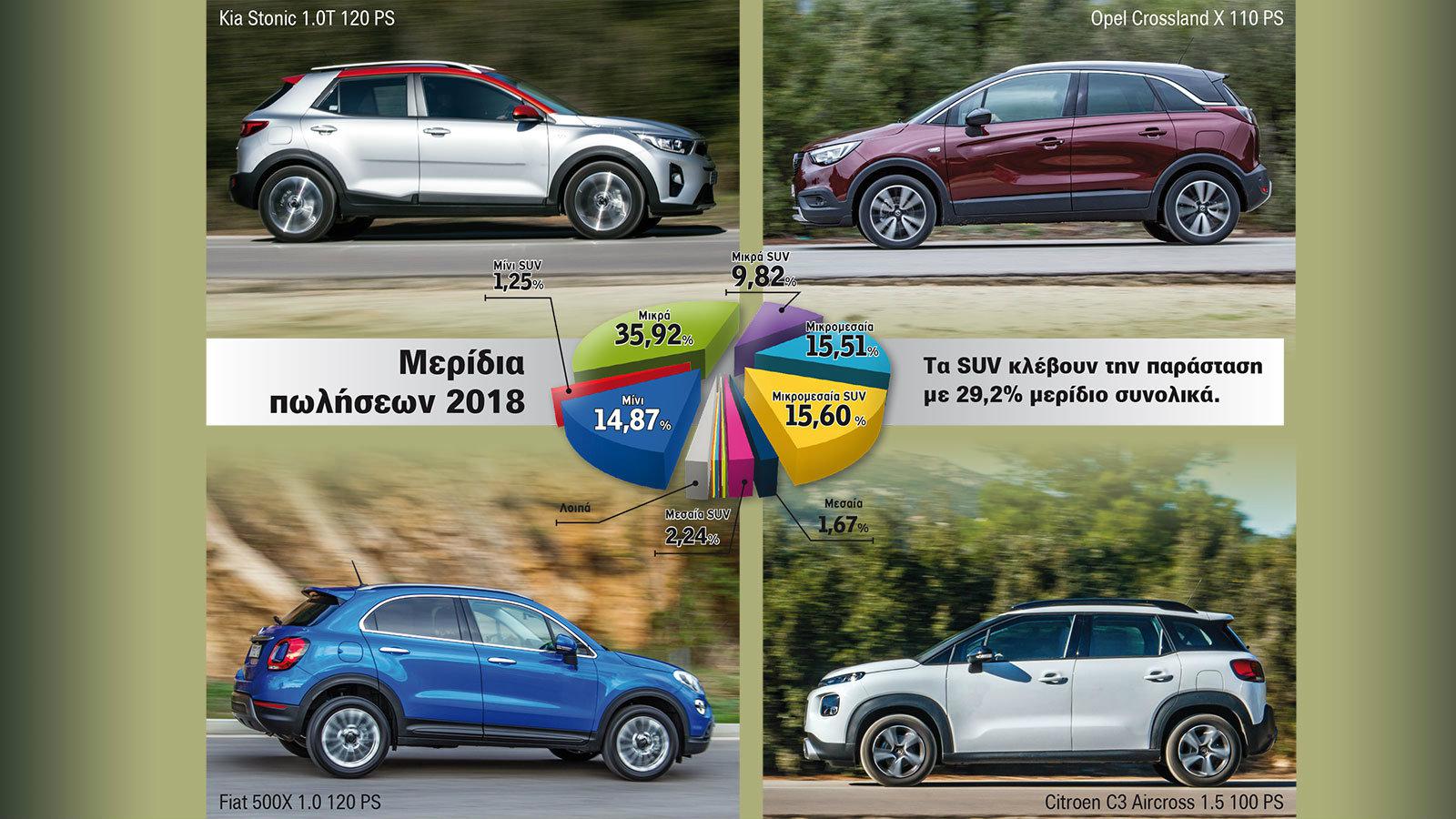 4 ευρύχωρα SUV που στρίβουν και φρενάρουν καλύτερα από οικογενειακά