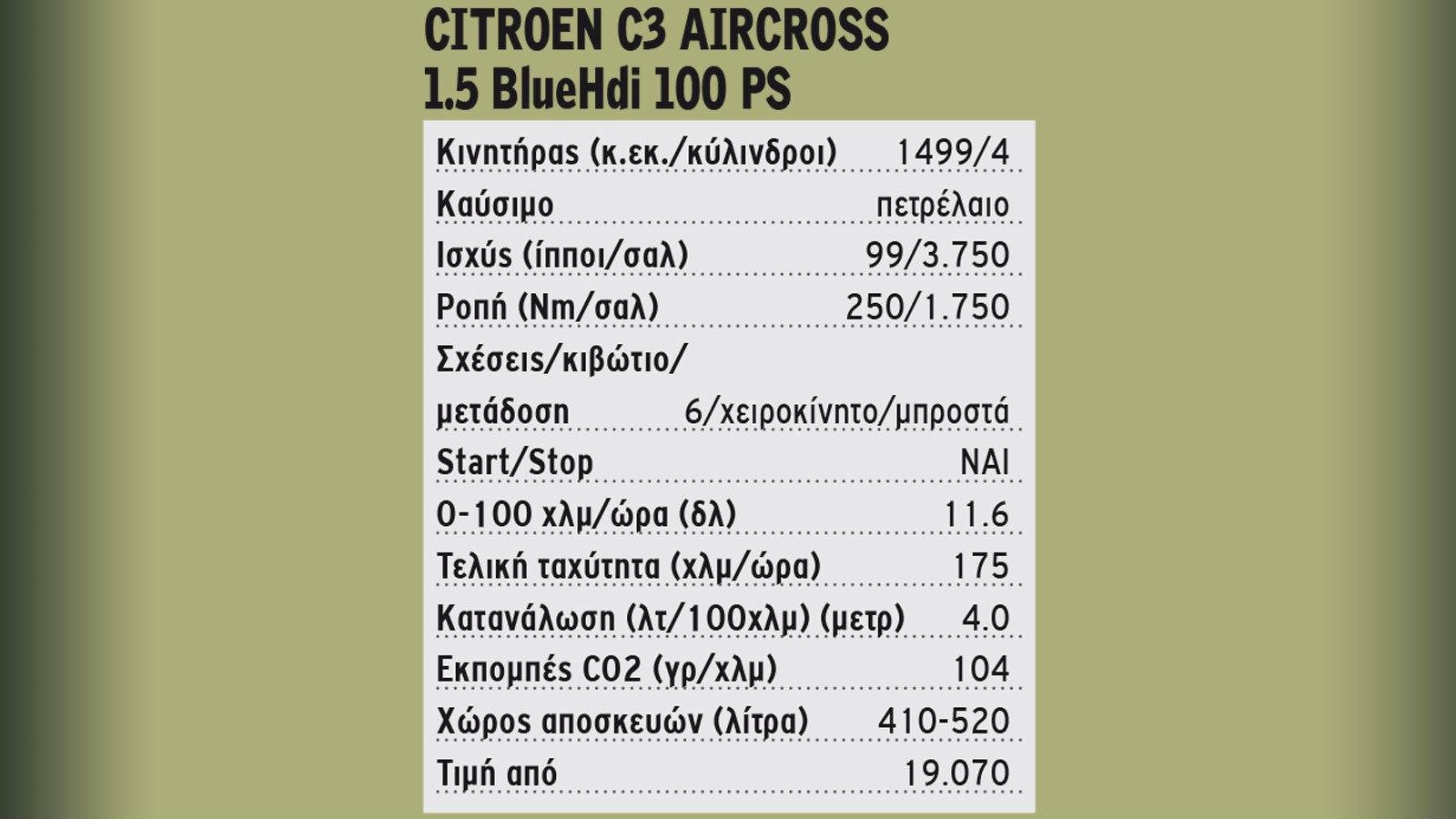 Citroen C3 Aircross 1.5 BlueHdi 100 PS