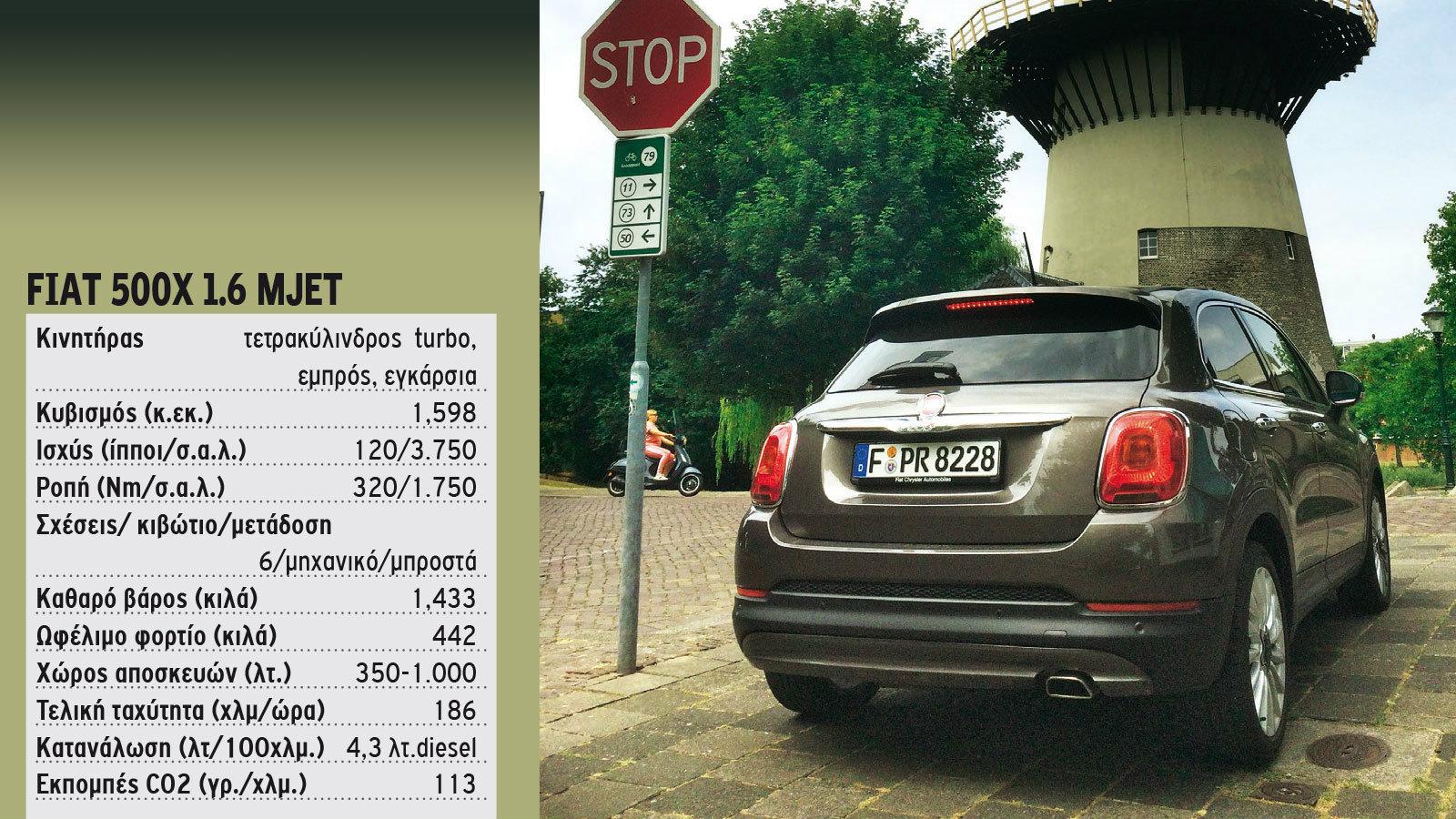 TEST ΑΞΙΟΠΙΣΤΙΑΣ: 100.000 χλμ. με Fiat 500X 