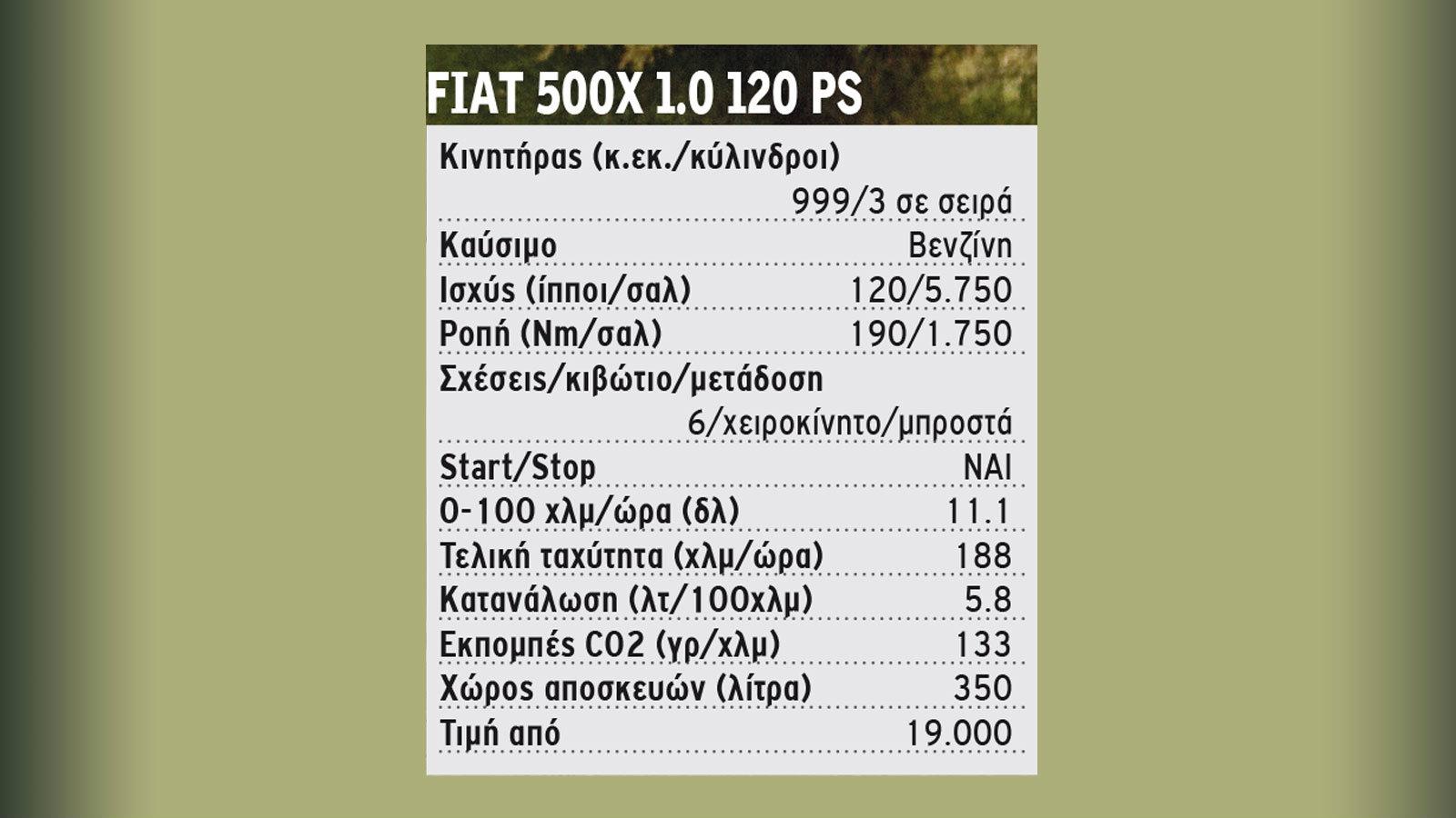 Fiat 500X 1.0 120 PS