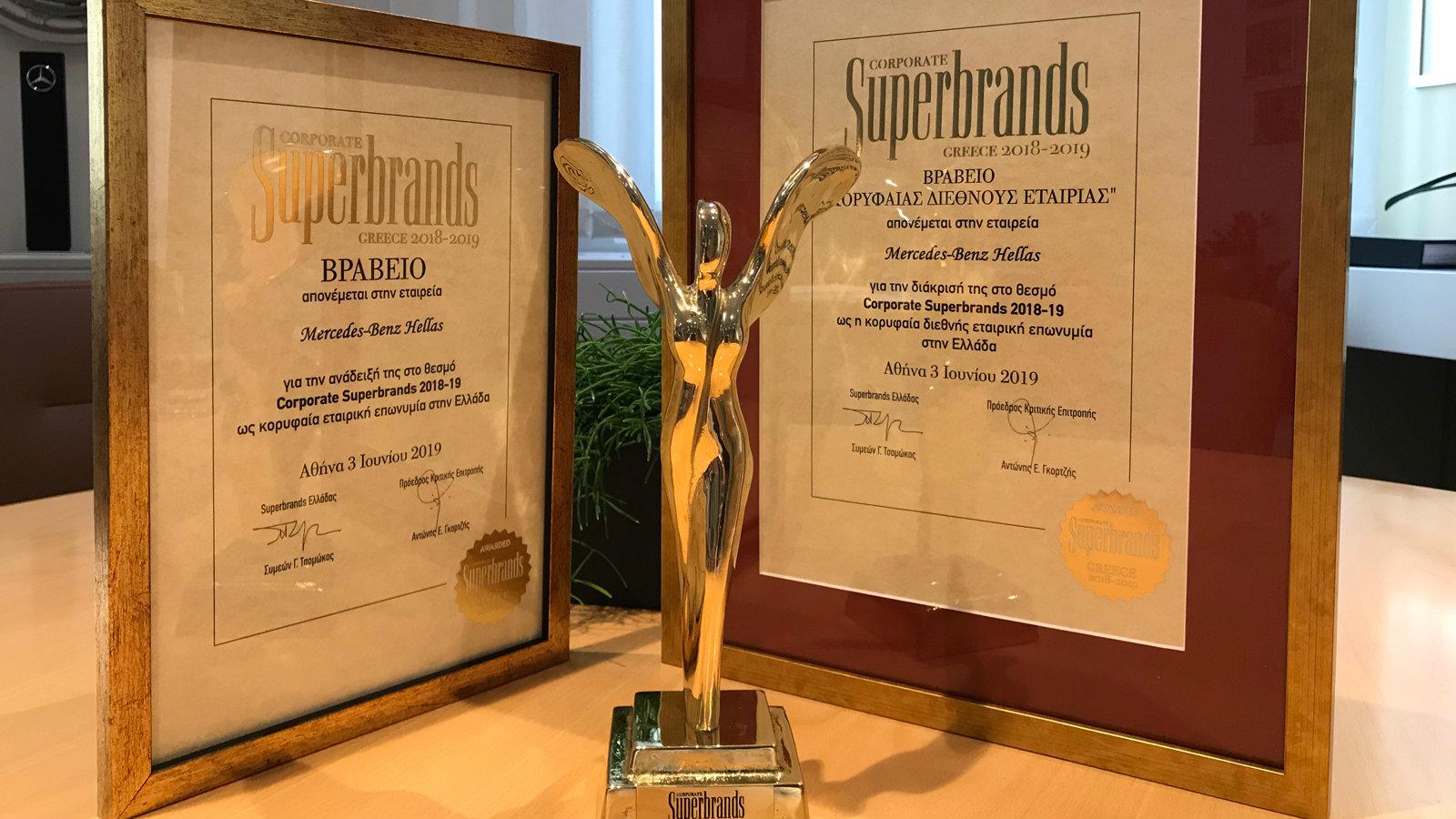 Mercedes-Benz Ελλάς: “Κορυφαία Διεθνής Εταιρεία που δραστηριοποιείται στην Ελλάδα” 