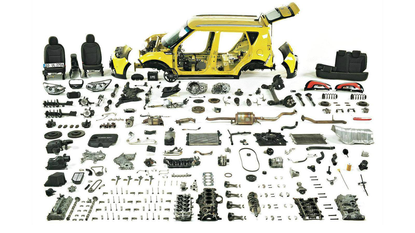 ΚΙΑ και Αξιοπιστία?