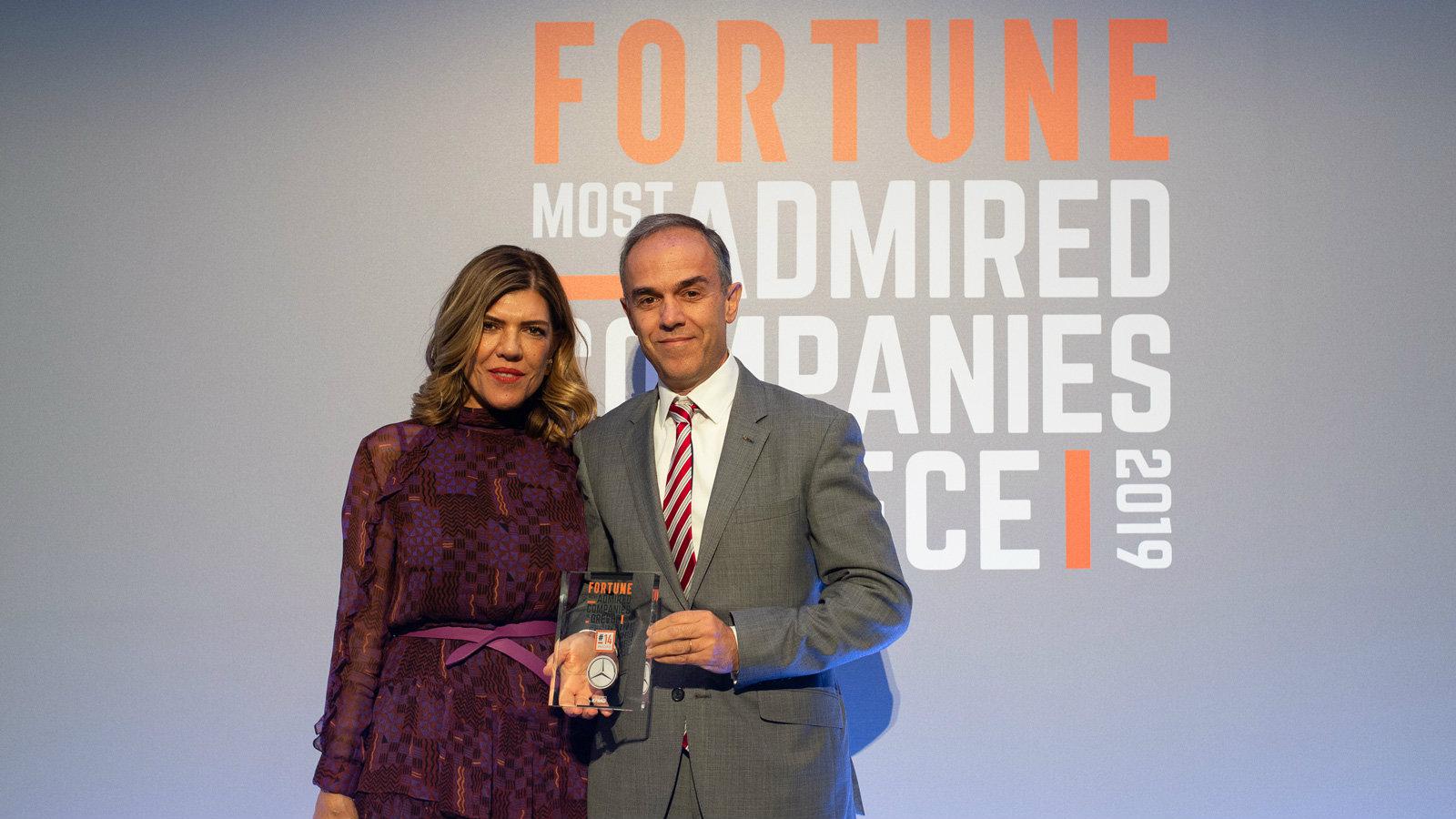 Η Mercedes-Benz Ελλάς Α.Ε.Ε. στo Top 20 των «Most Admired Companies 2019» 