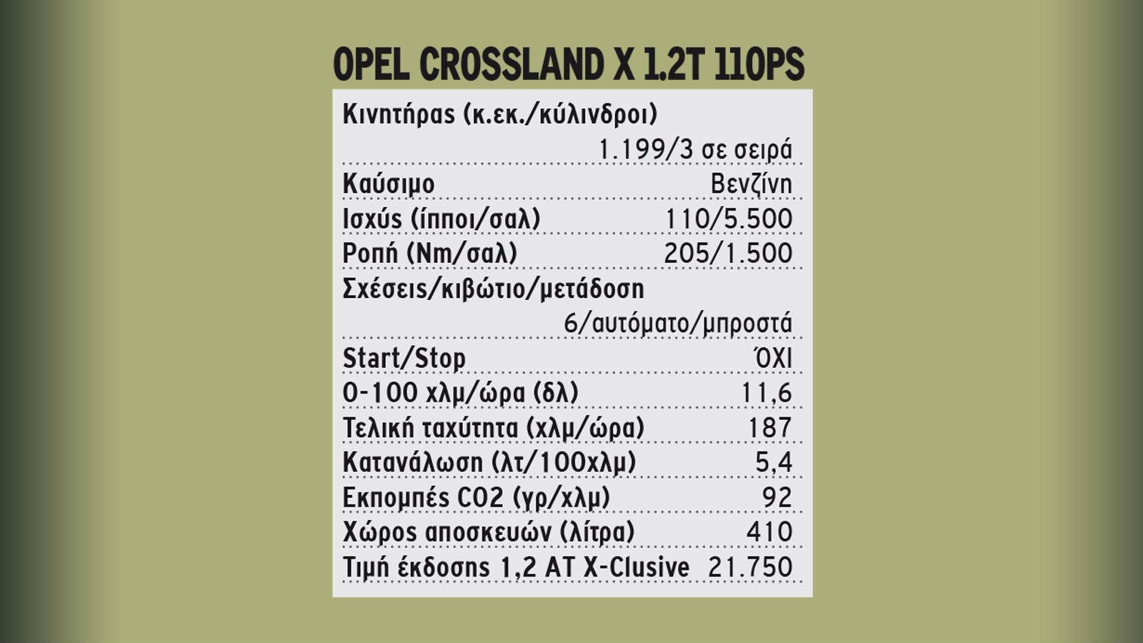 Opel Crossland X 1.2T 110 PS