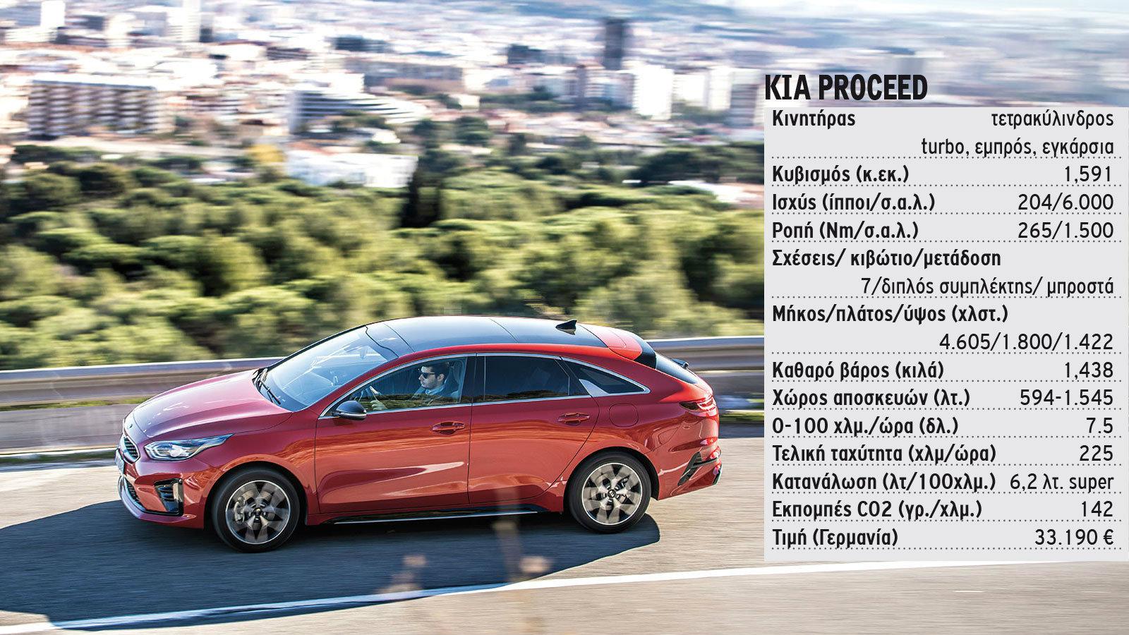 ΔΟΚΙΜΗ: Νέο Kia ProCeed - Procαλεί!