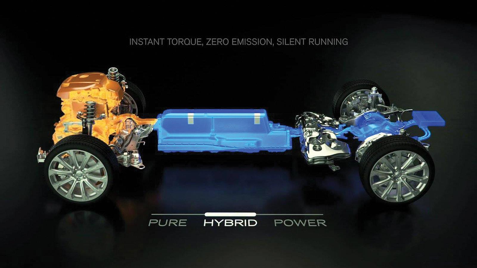 Τα μοντέλα που εφοδιάζονται με την σύγχρονη τεχνολογία Twin Engine είναι της σειράς 90 όπως και των νέων μοντέλων της σειράς 60.