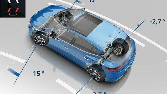 Πώς λειτουργεί η τετραδιεύθυνση της Renault; (+vid)