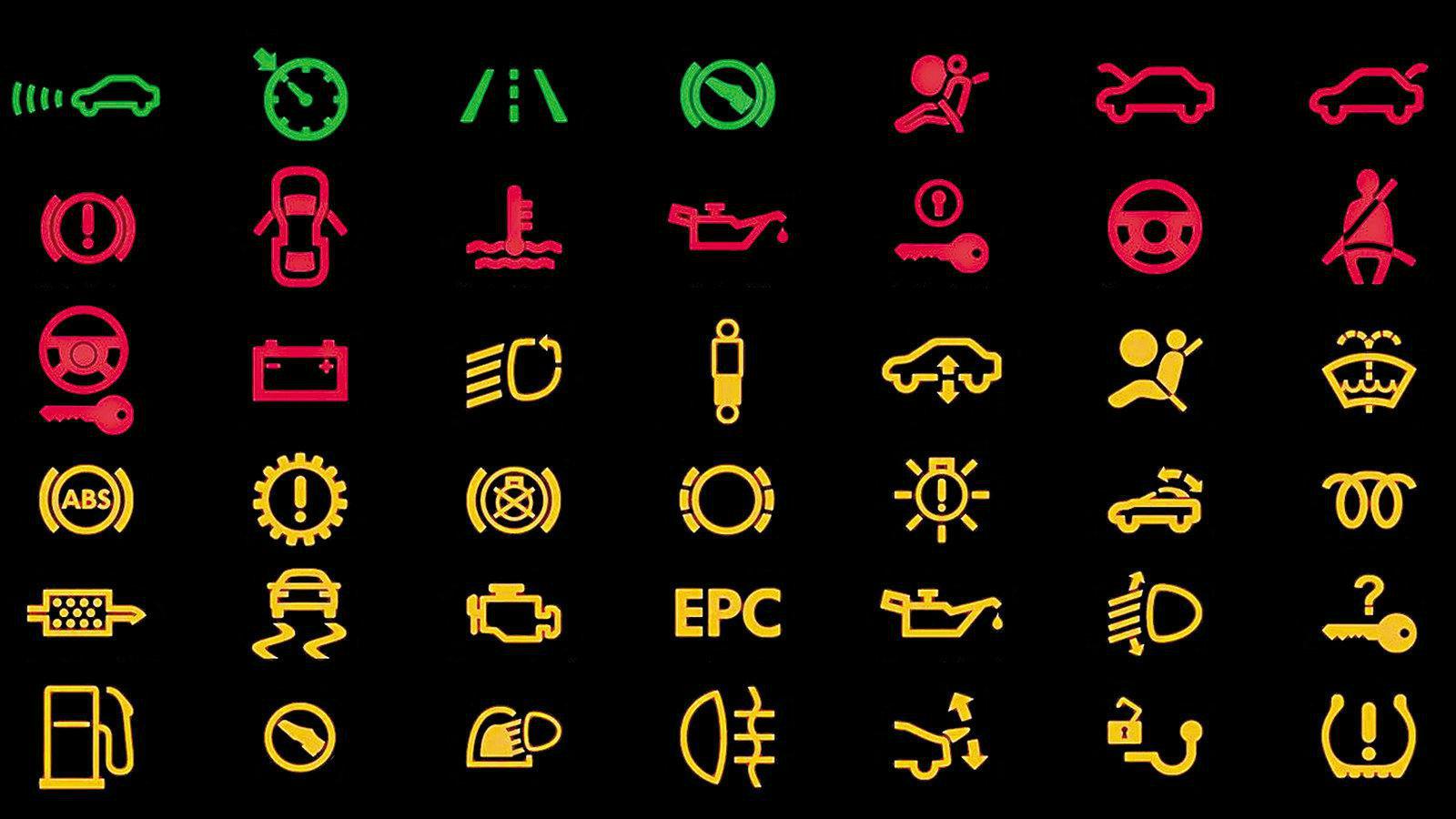 Εσύ ξέρεις τι σημαίνει κάθε λαμπάκι στο ταμπλό?