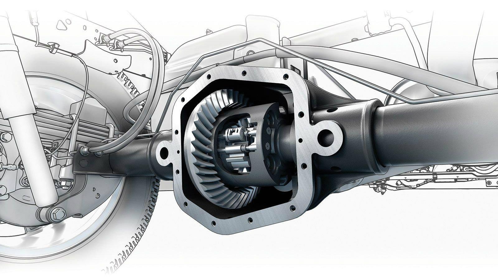 Ποιο μπλοκέ σου ταιριάζει;