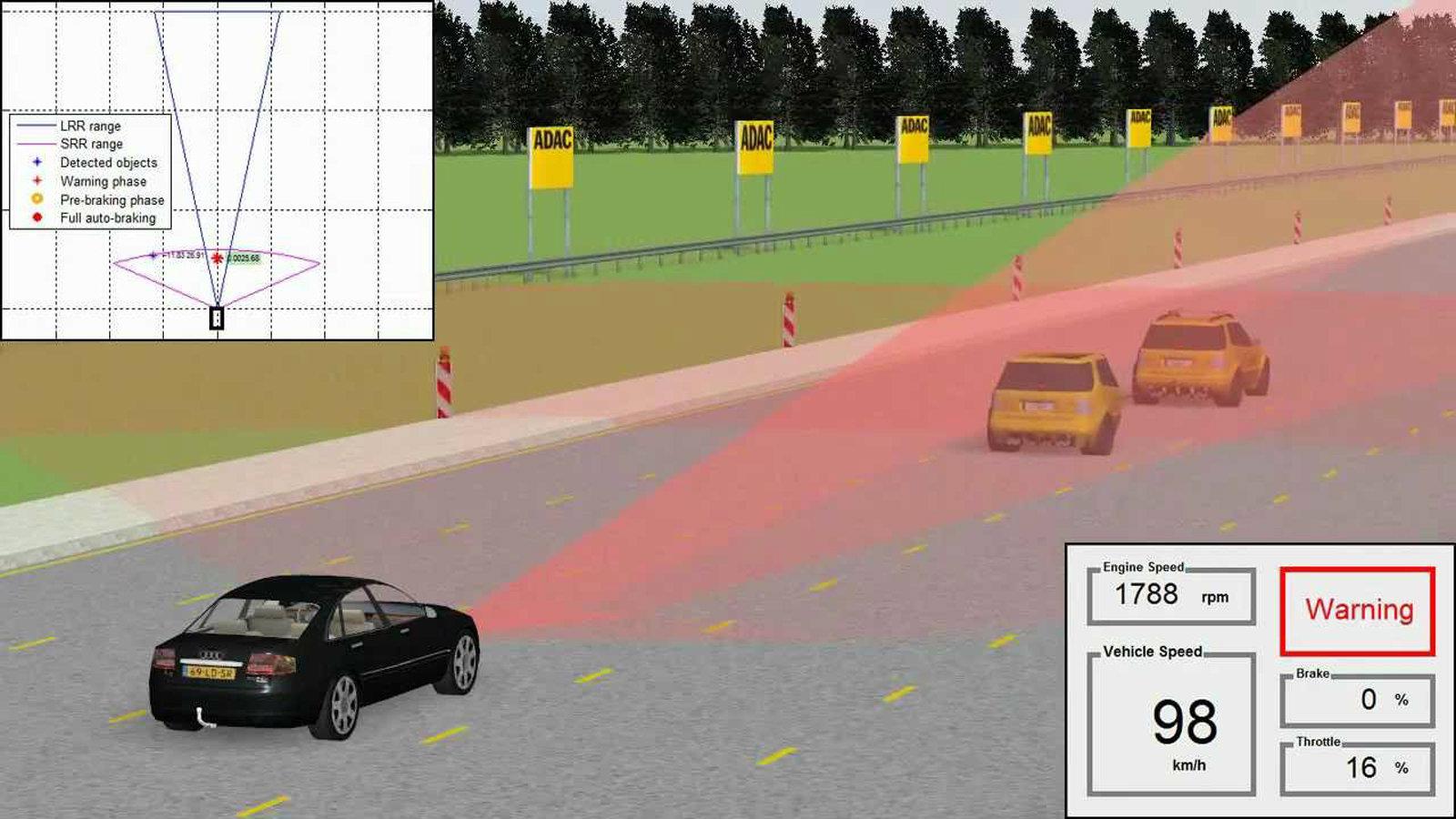 Ένα σχέδιο κανονισμών για τα νέα συστήματα Ενεργής Πέδησης Έκτακτης Ανάγκης (AEBS) αναφορικά με τα καινούργια αυτοκίνητα και τα ελαφρά επαγγελματικά ο