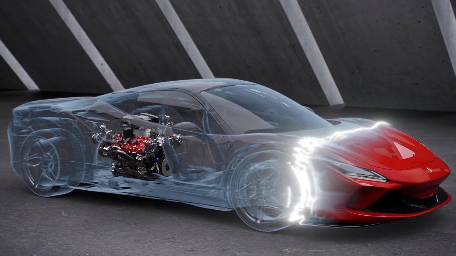 Αναλύουμε την «εξωτική» Ferrari F8 Tributo 720PS (+video)