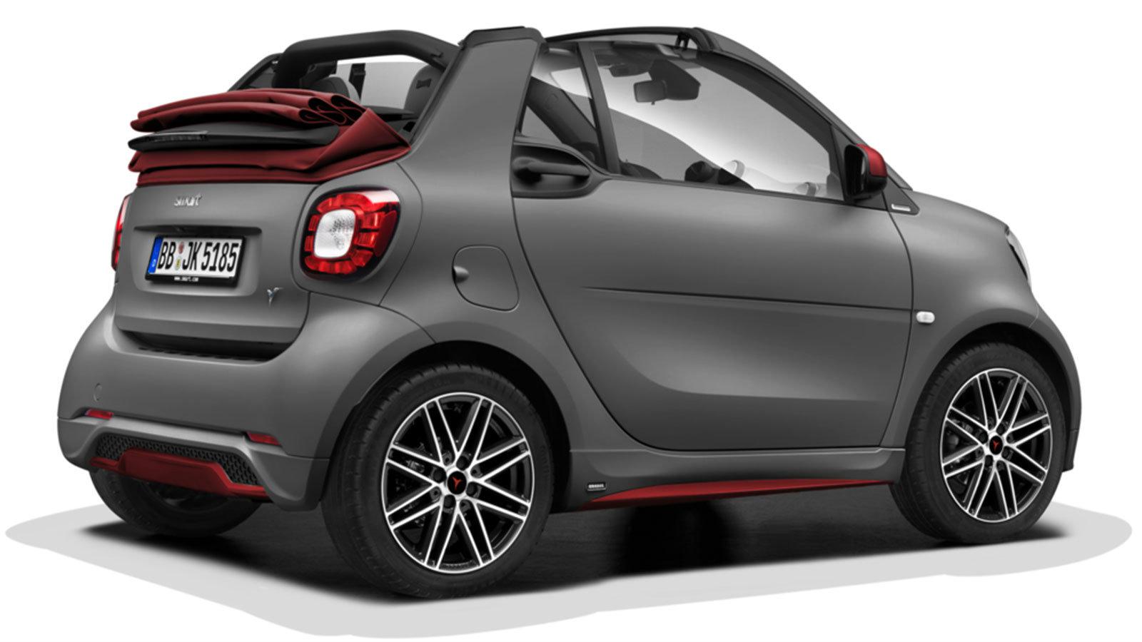 ΠΑΡΟΥΣΙΑΣΗ: Νέο Smart fortwo EQ Ushuaia 