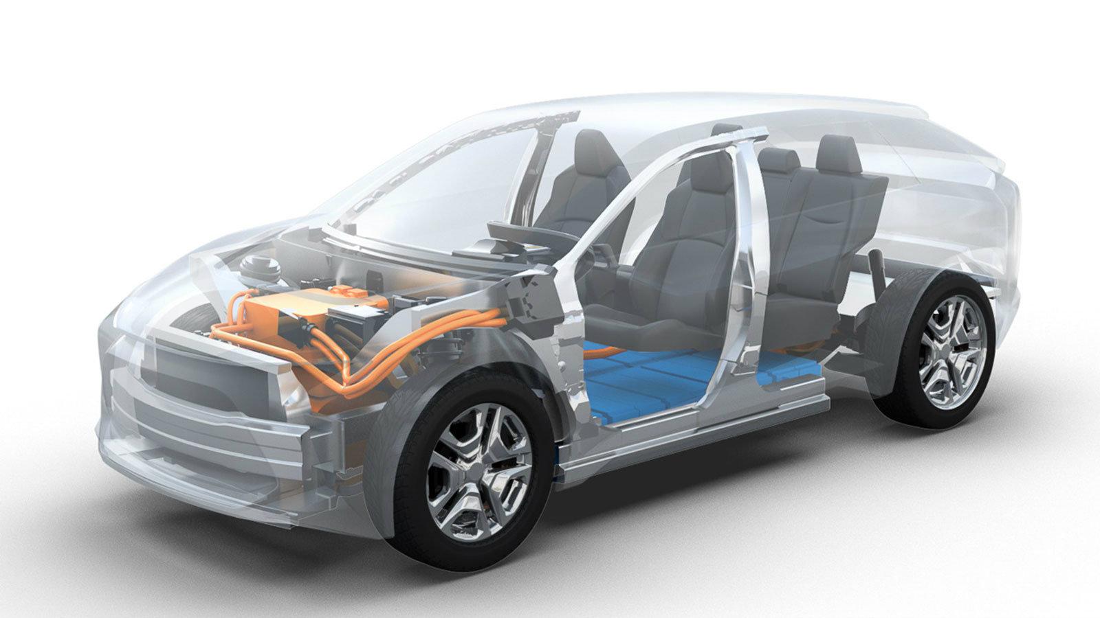 Το νέο επίπεδο συνεργασίας Toyota & Subaru..