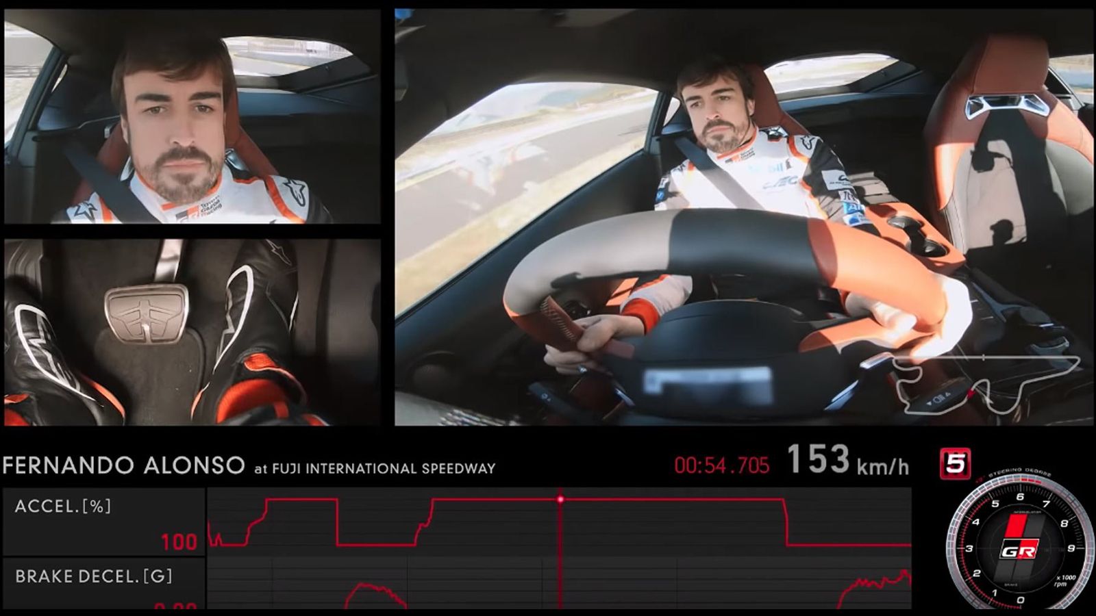 Ο Alonso ξεζουμίζει την νέα Supra και την αναλύει! (+video)