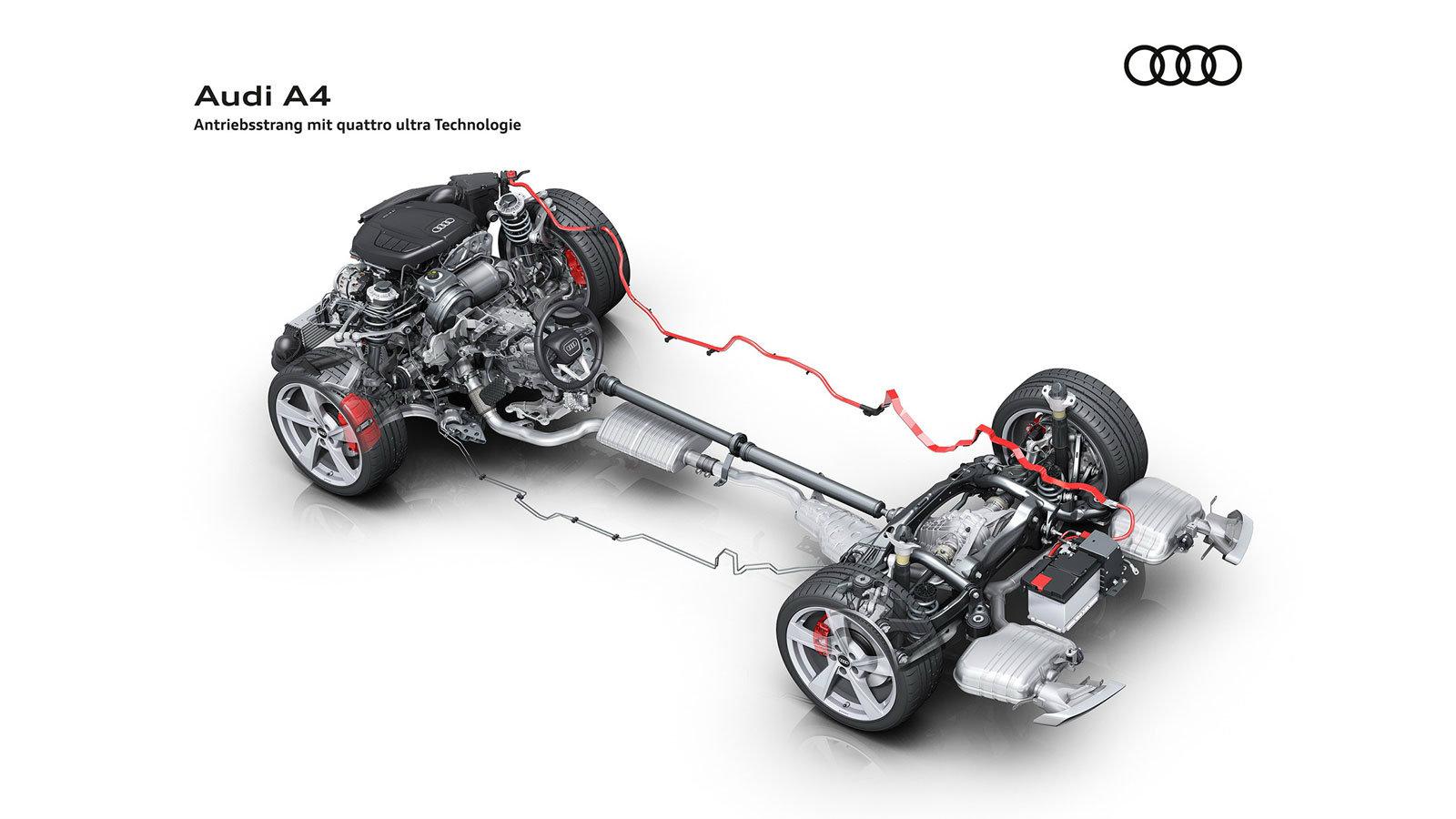 Audi quattro: 40 χρόνια, 40 αριθμοί, 40 εικόνες