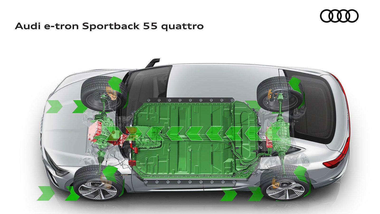 Audi quattro: 40 χρόνια, 40 αριθμοί, 40 εικόνες
