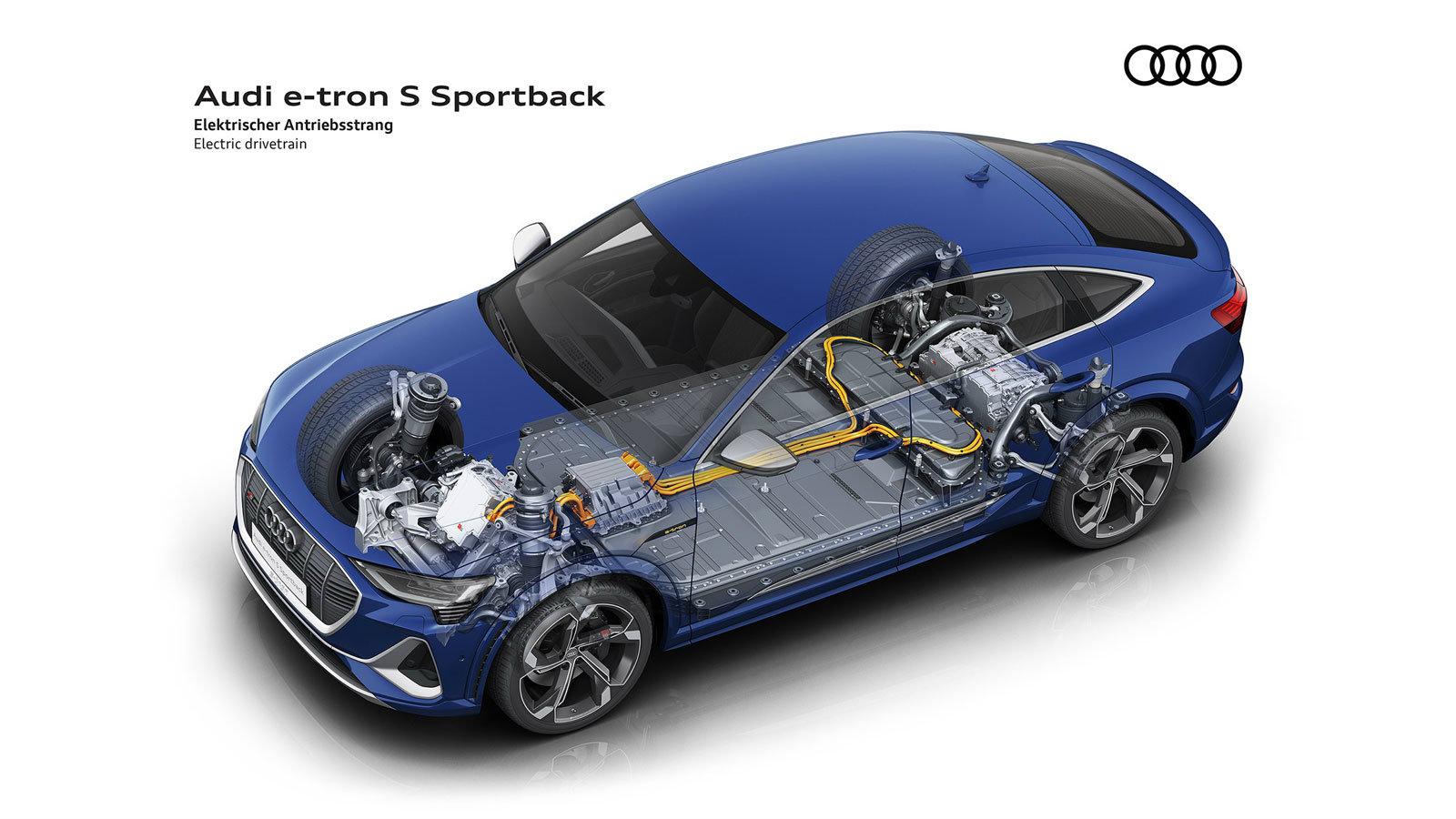 Audi quattro: 40 χρόνια, 40 αριθμοί, 40 εικόνες