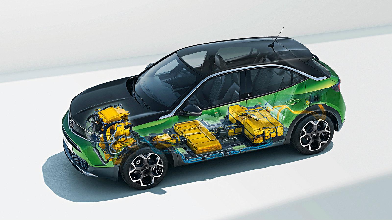 H AUTOBILD αγκαλιά με το νέο Opel Mokka