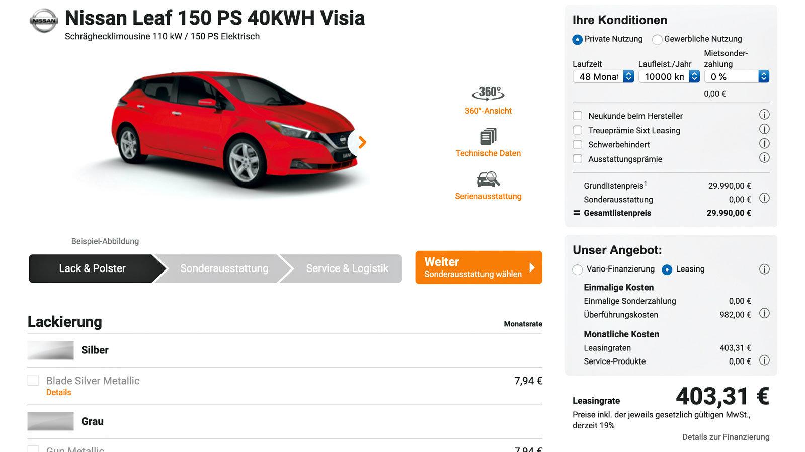 Ποιοι θα είναι οι τρόποι απόκτησης ενός e-car στην Ελλάδα